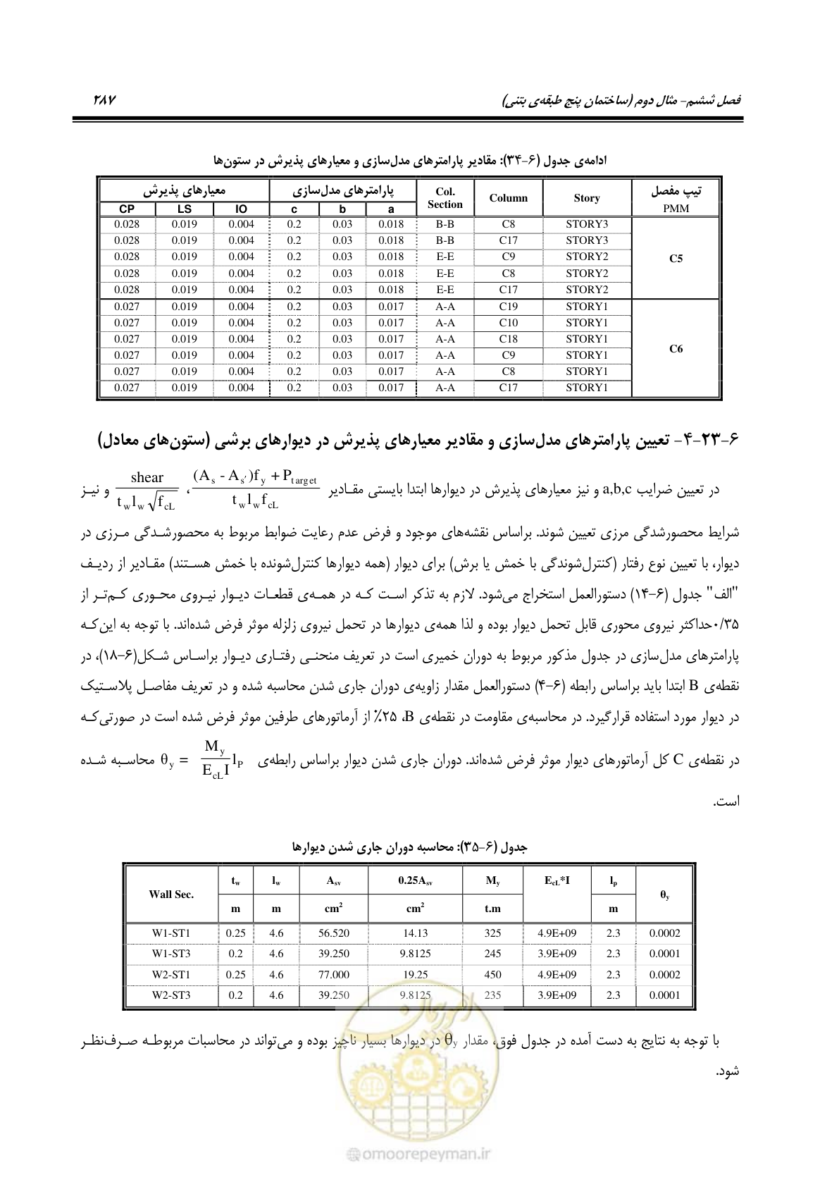 صفحه 301 از 352