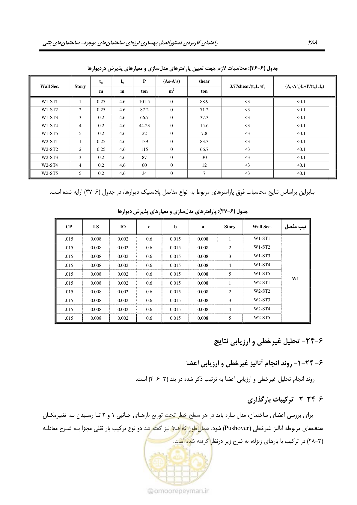 صفحه 302 از 352