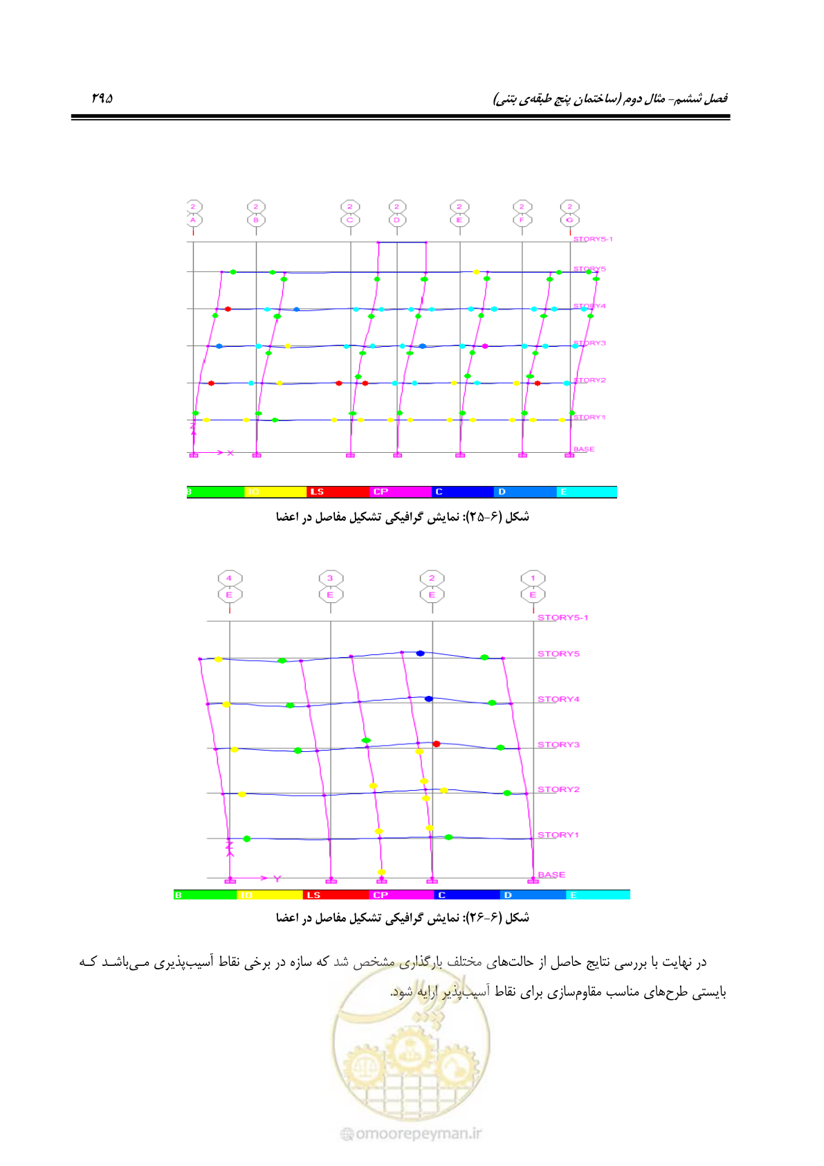 صفحه 309 از 352