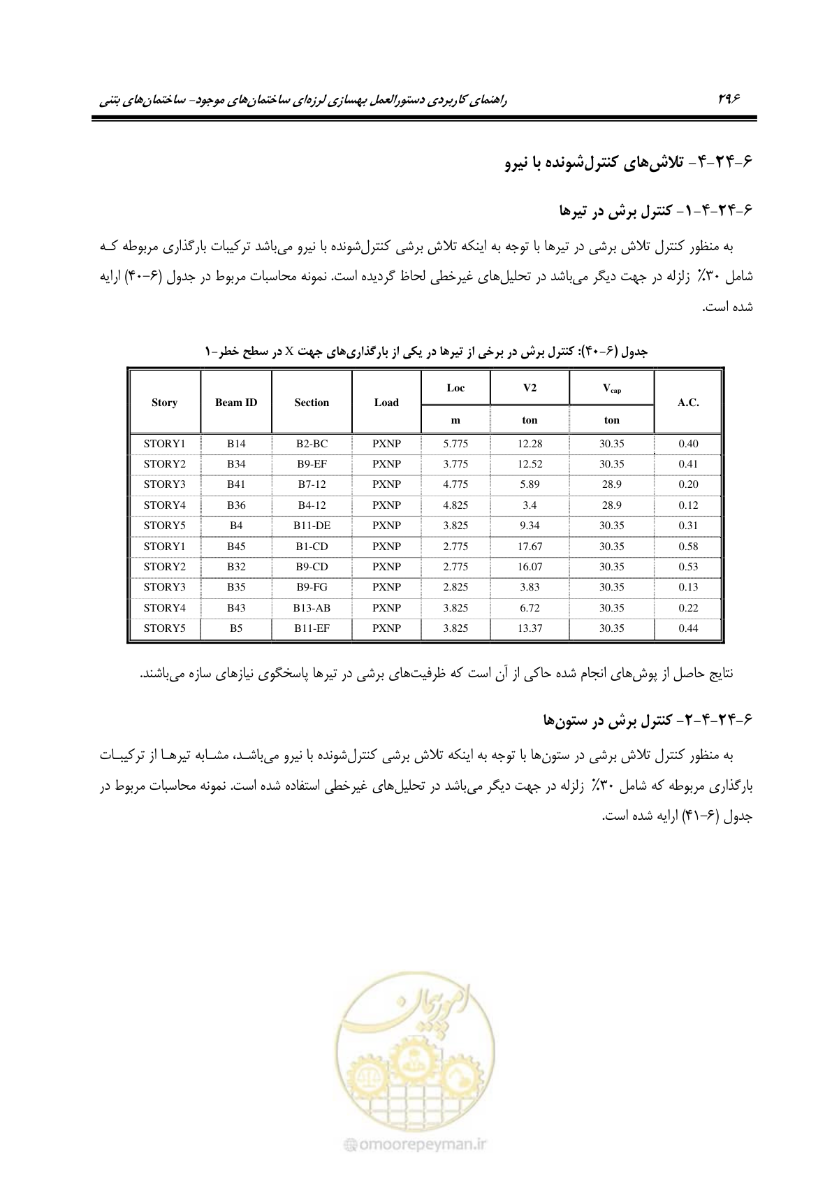 صفحه 310 از 352