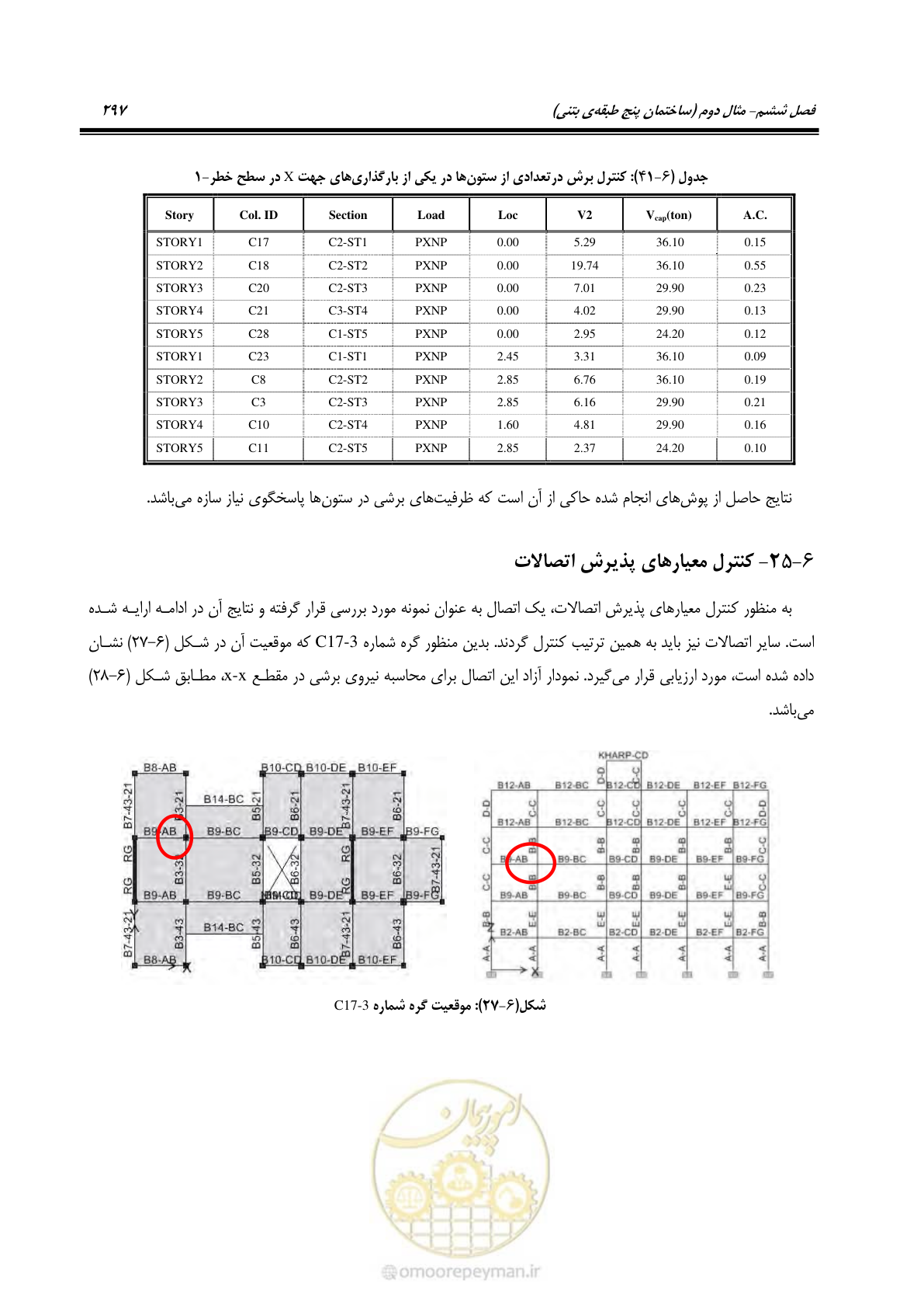 صفحه 311 از 352