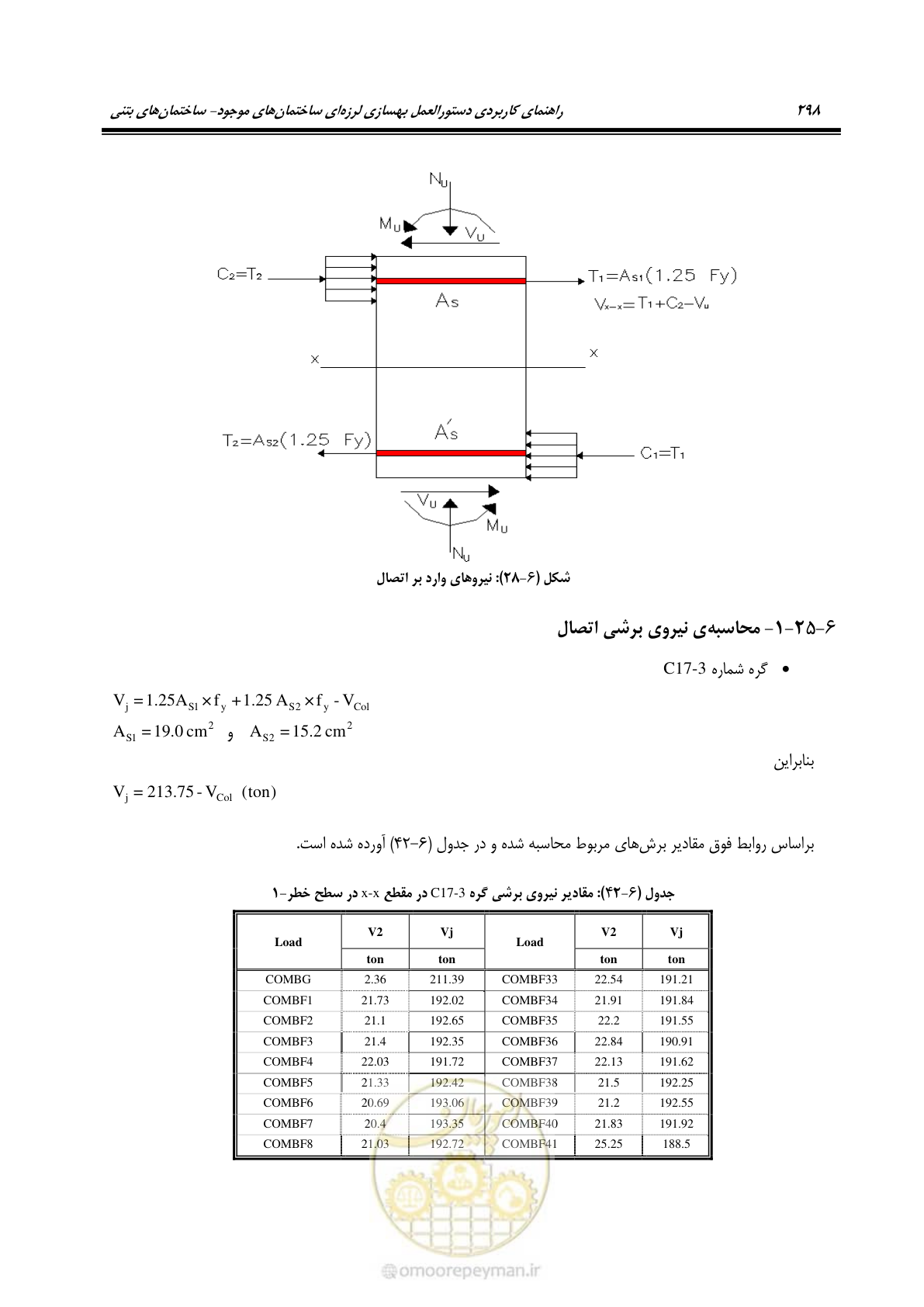 صفحه 312 از 352