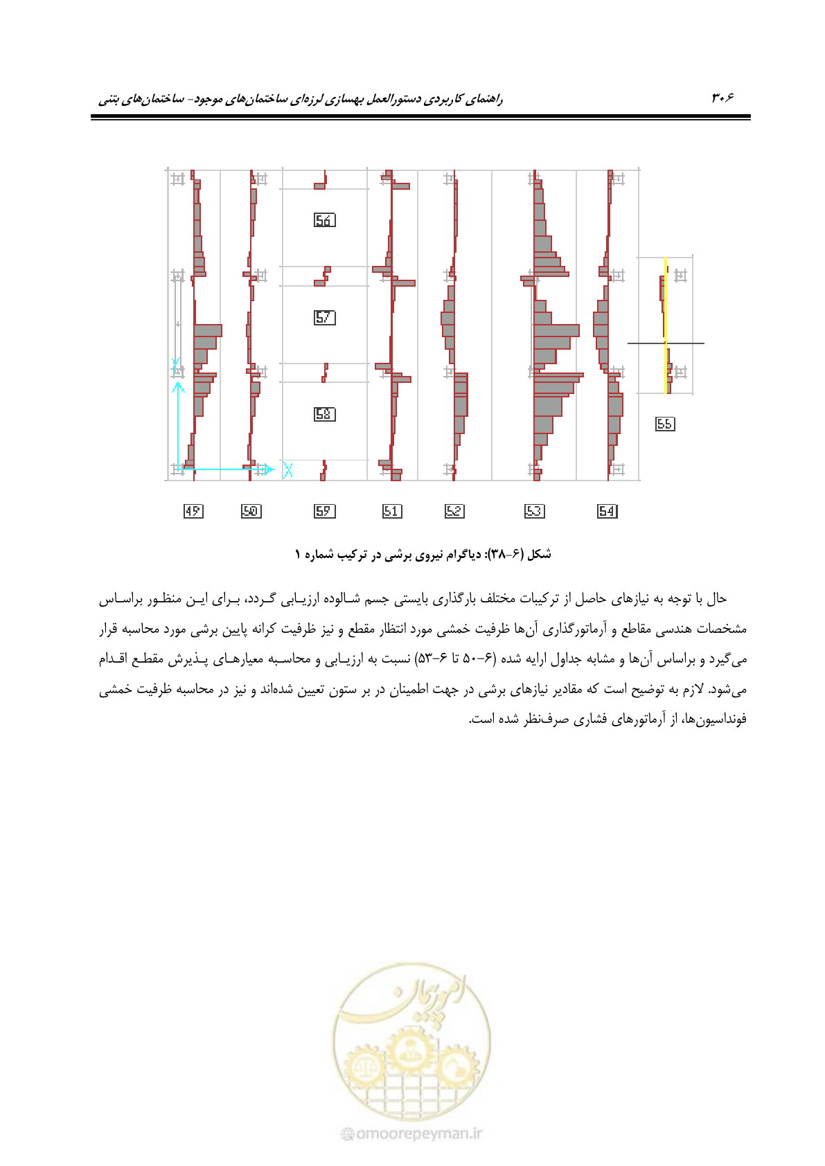 صفحه 320 از 352