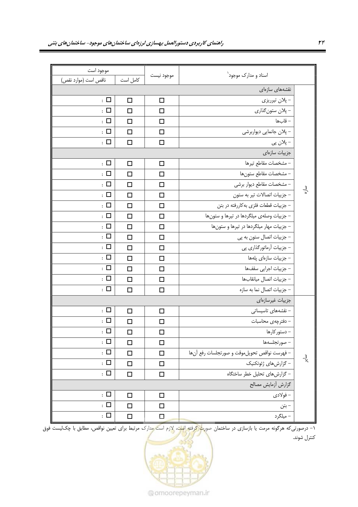 صفحه 38 از 352