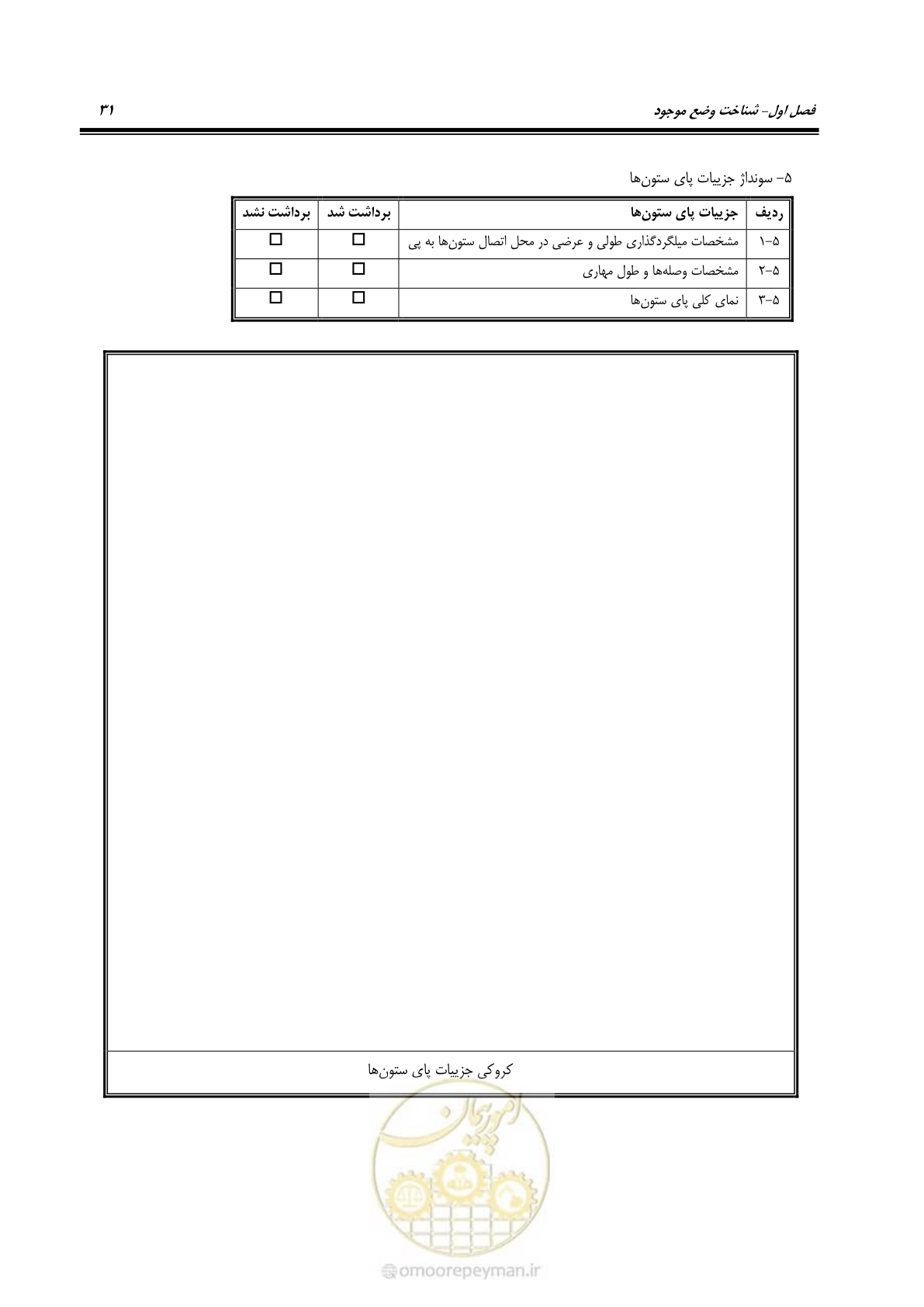 صفحه 45 از 352
