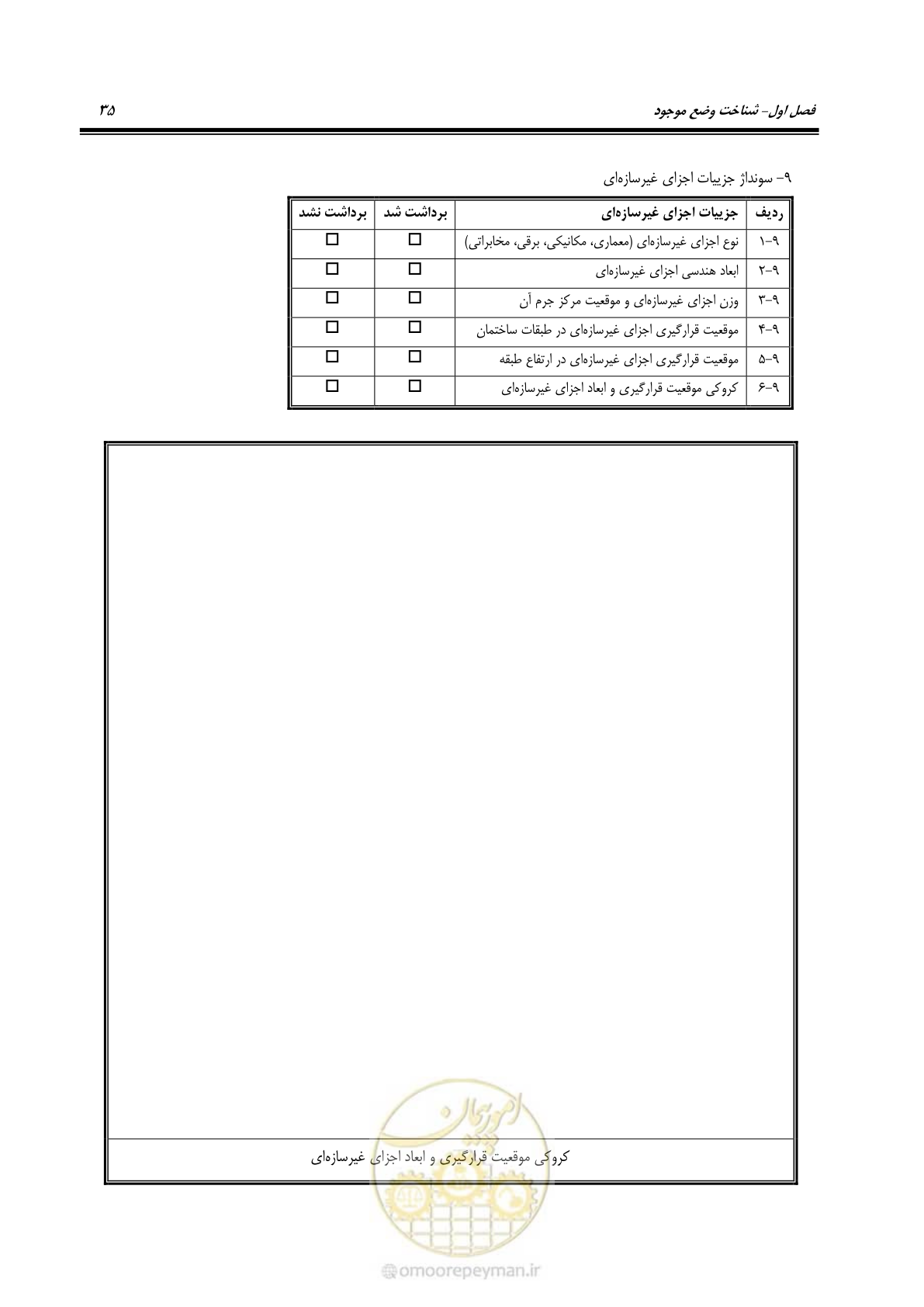 صفحه 49 از 352