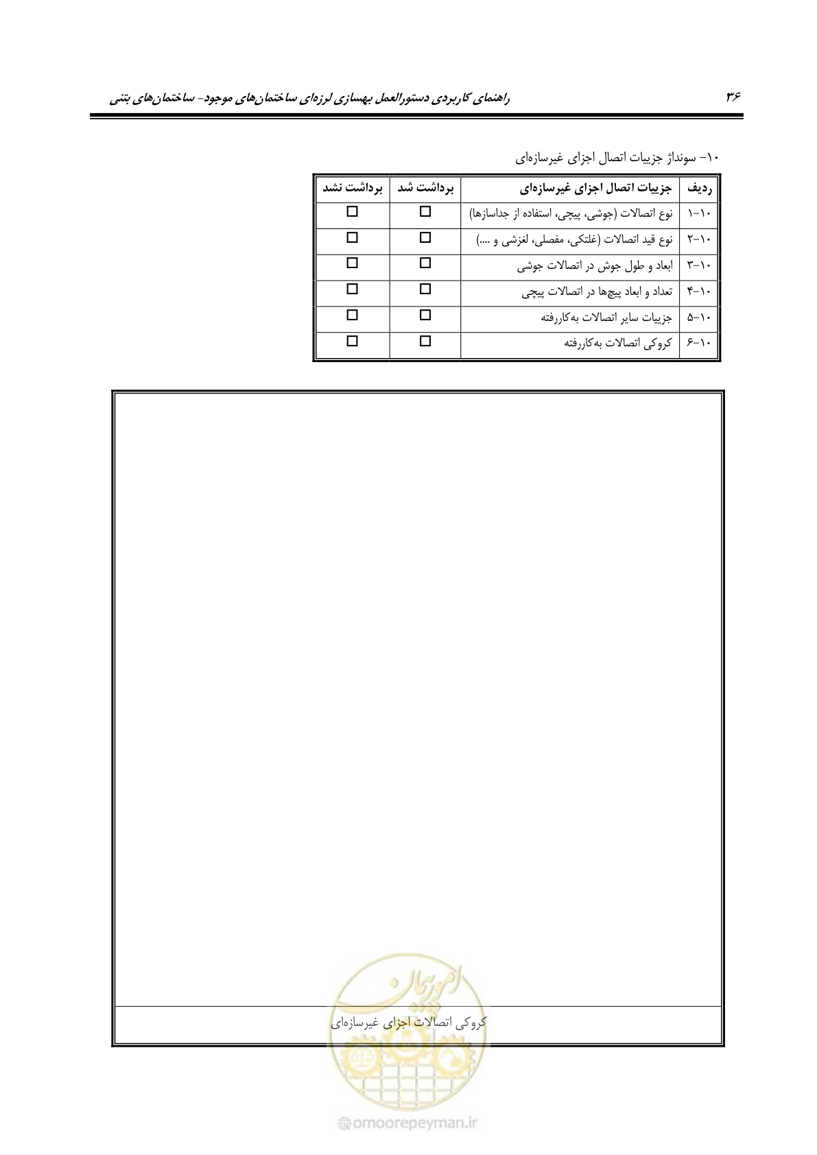 صفحه 50 از 352