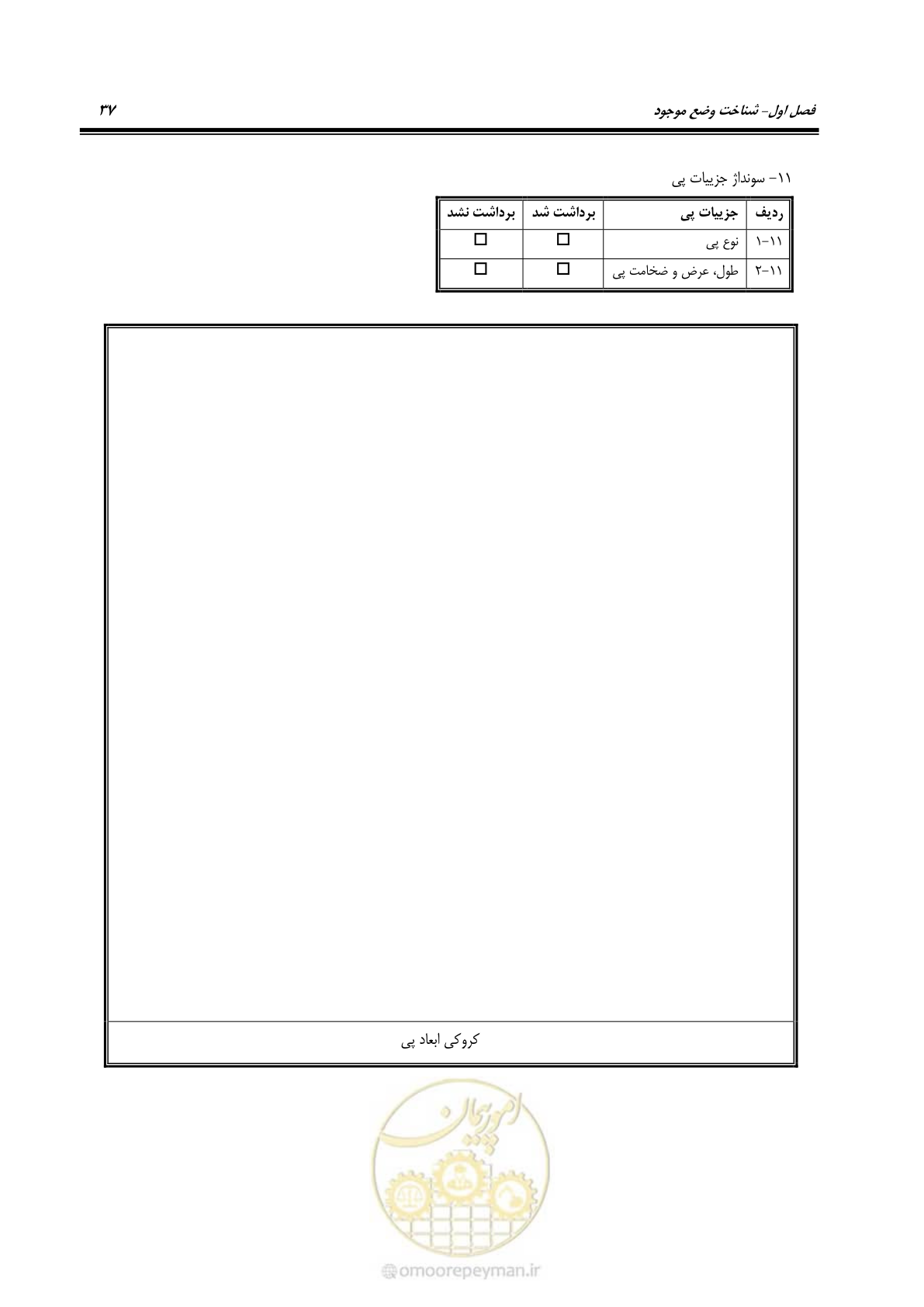 صفحه 51 از 352