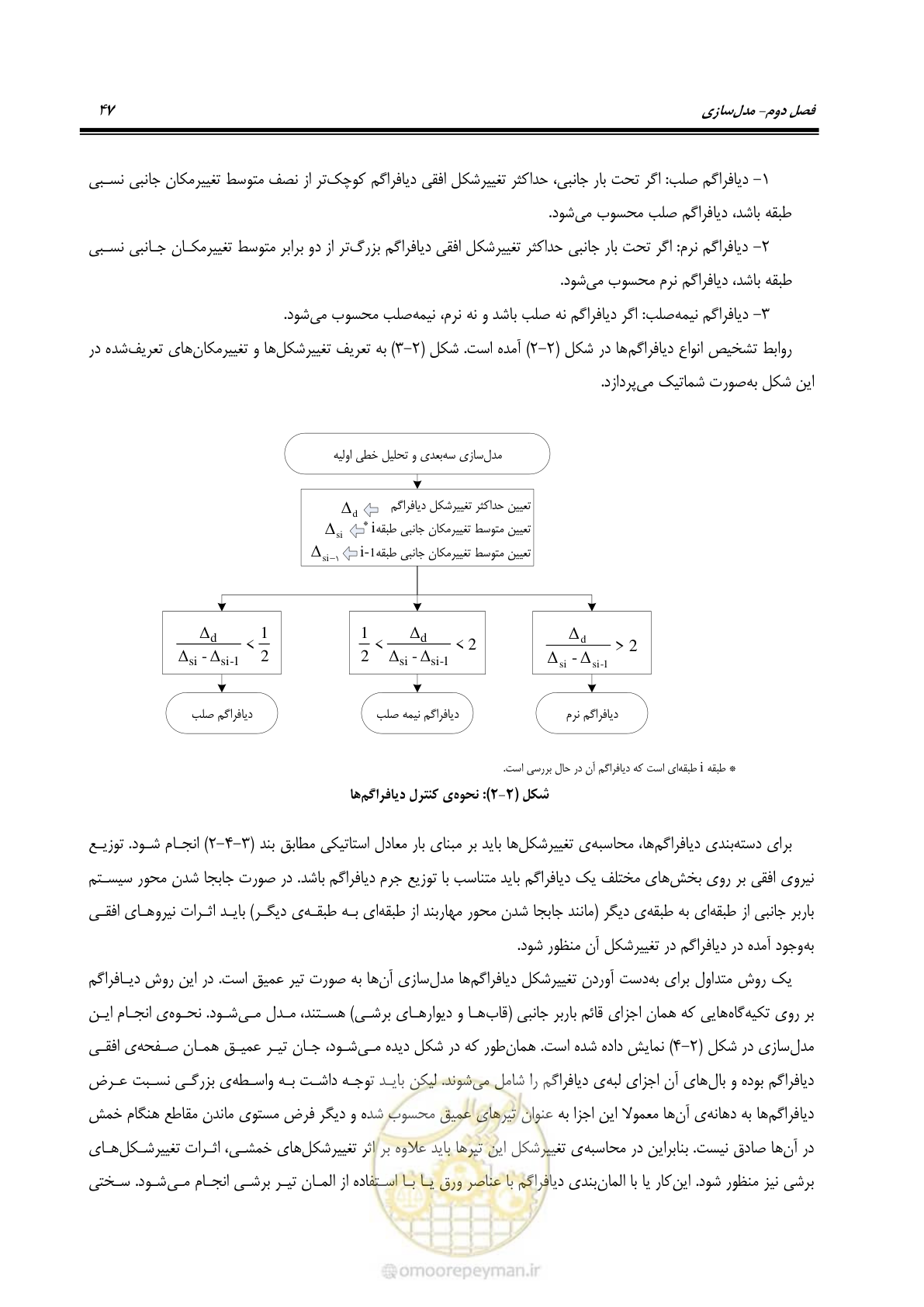 صفحه 61 از 352