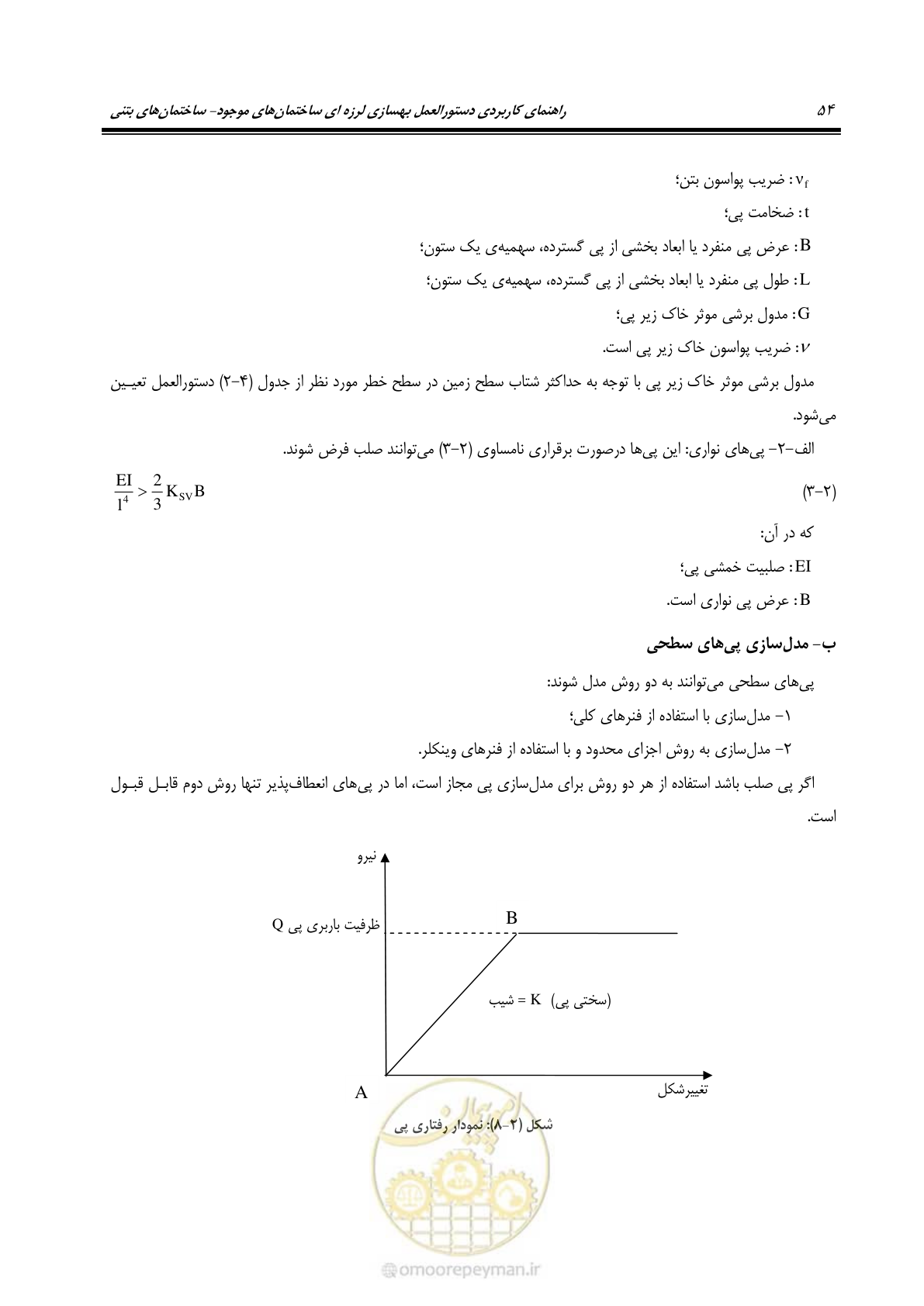 صفحه 68 از 352