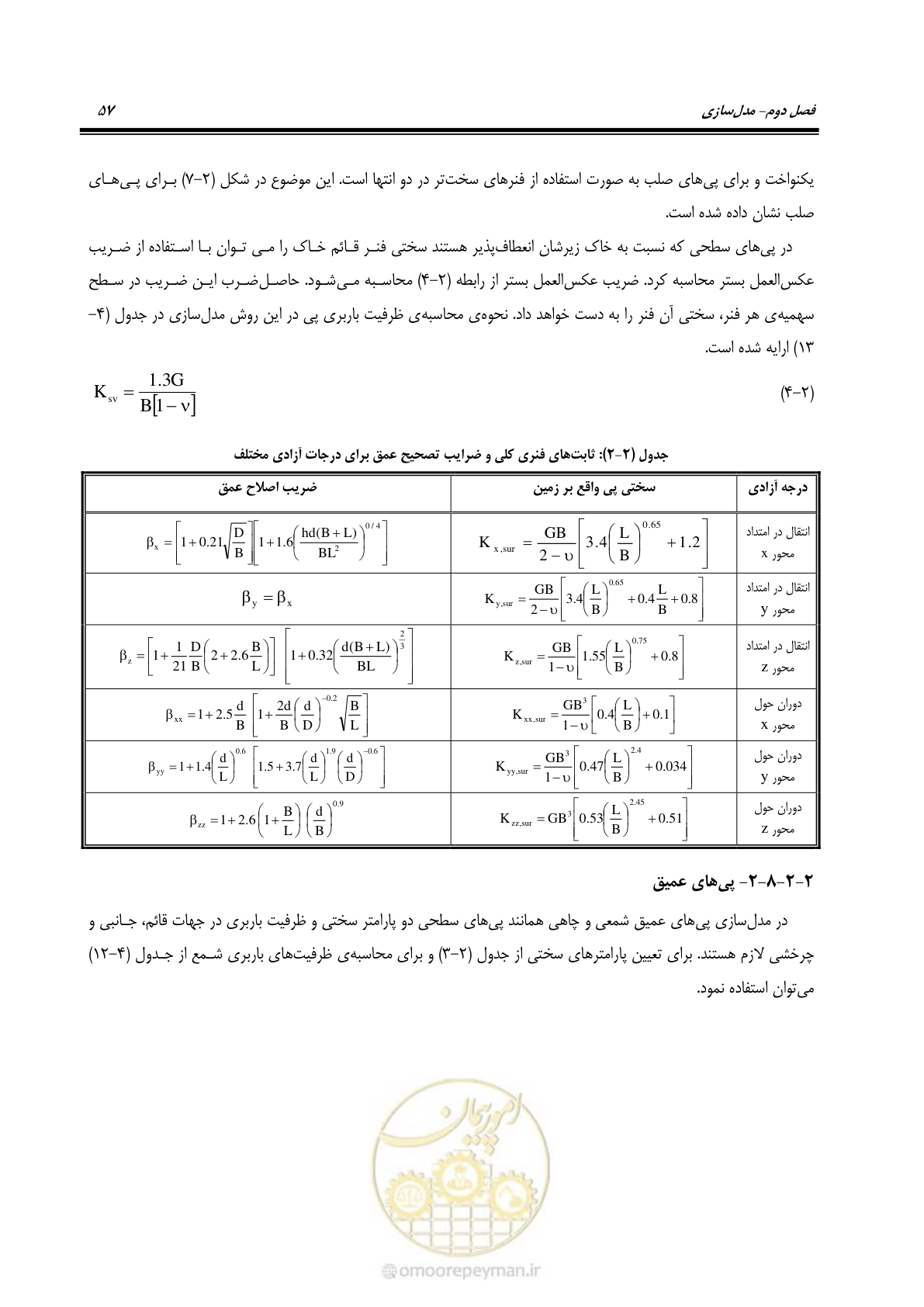 صفحه 71 از 352