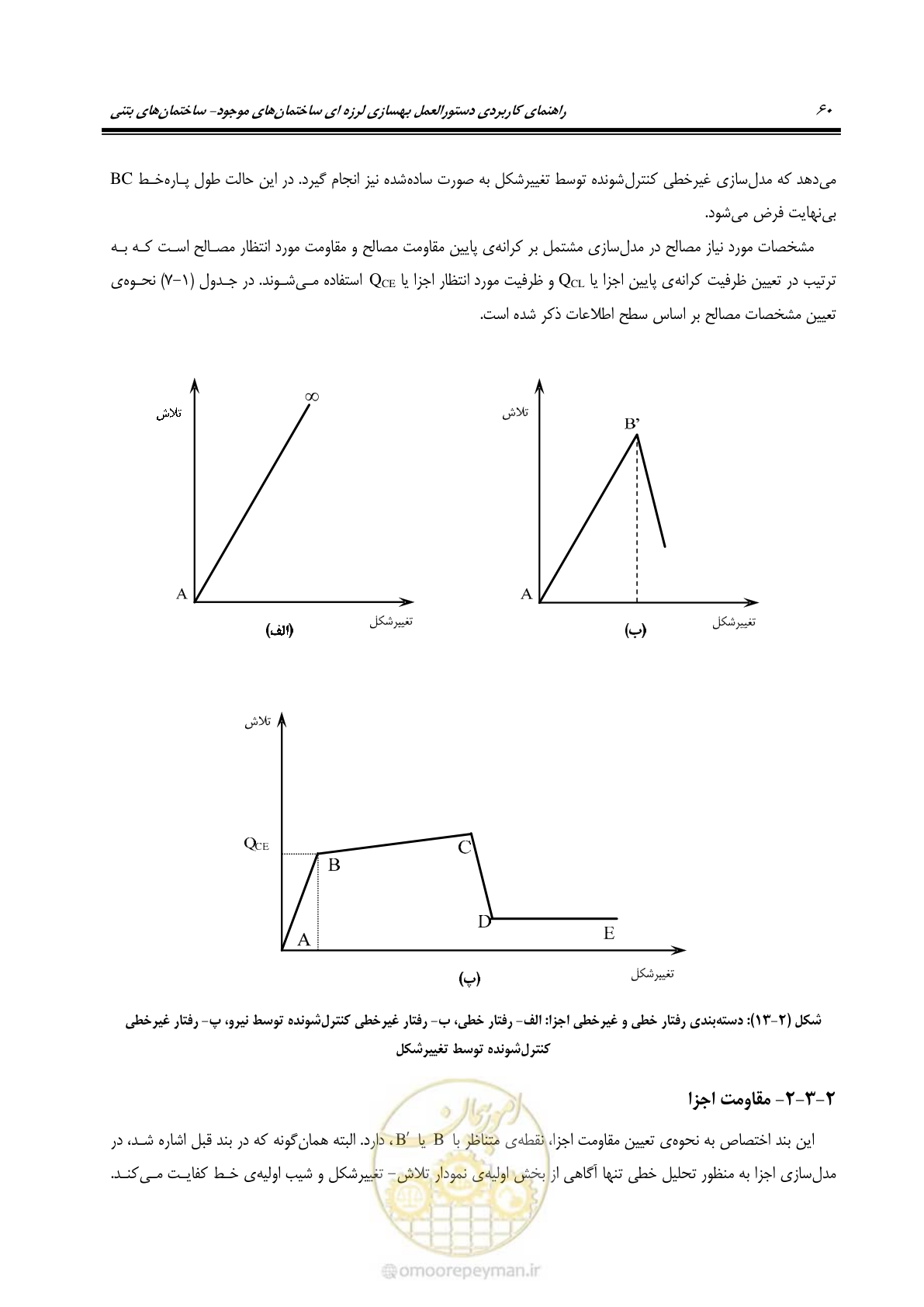 صفحه 74 از 352