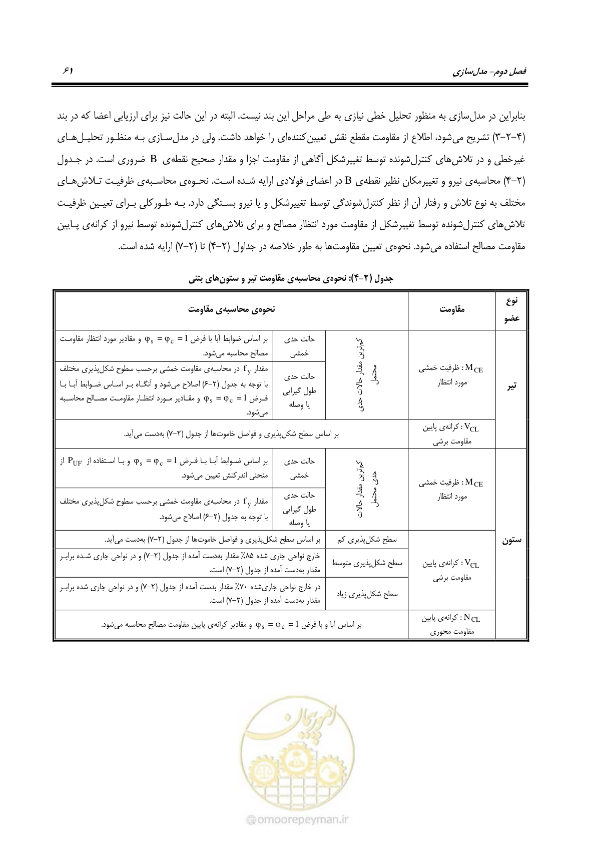 صفحه 75 از 352