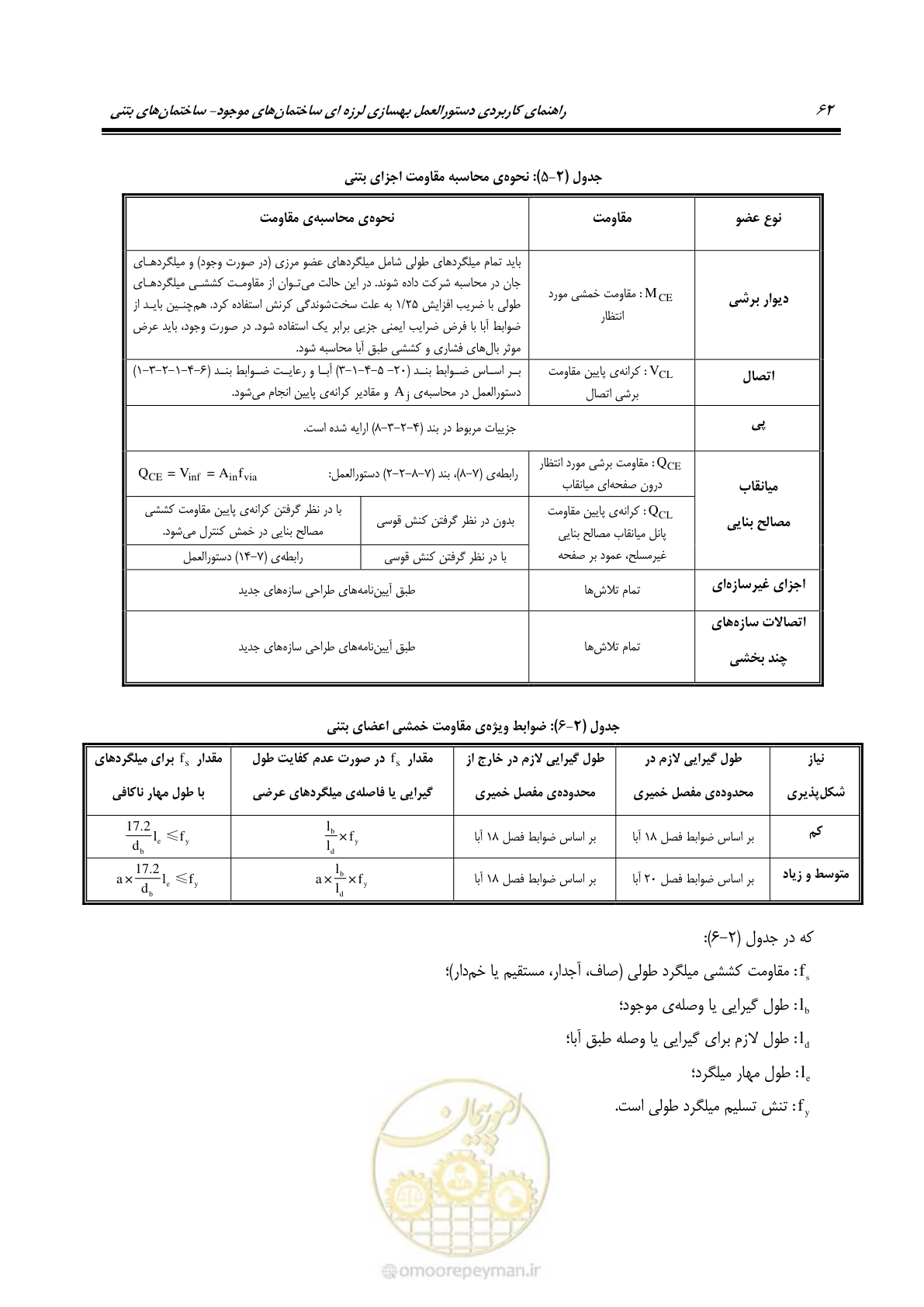 صفحه 76 از 352