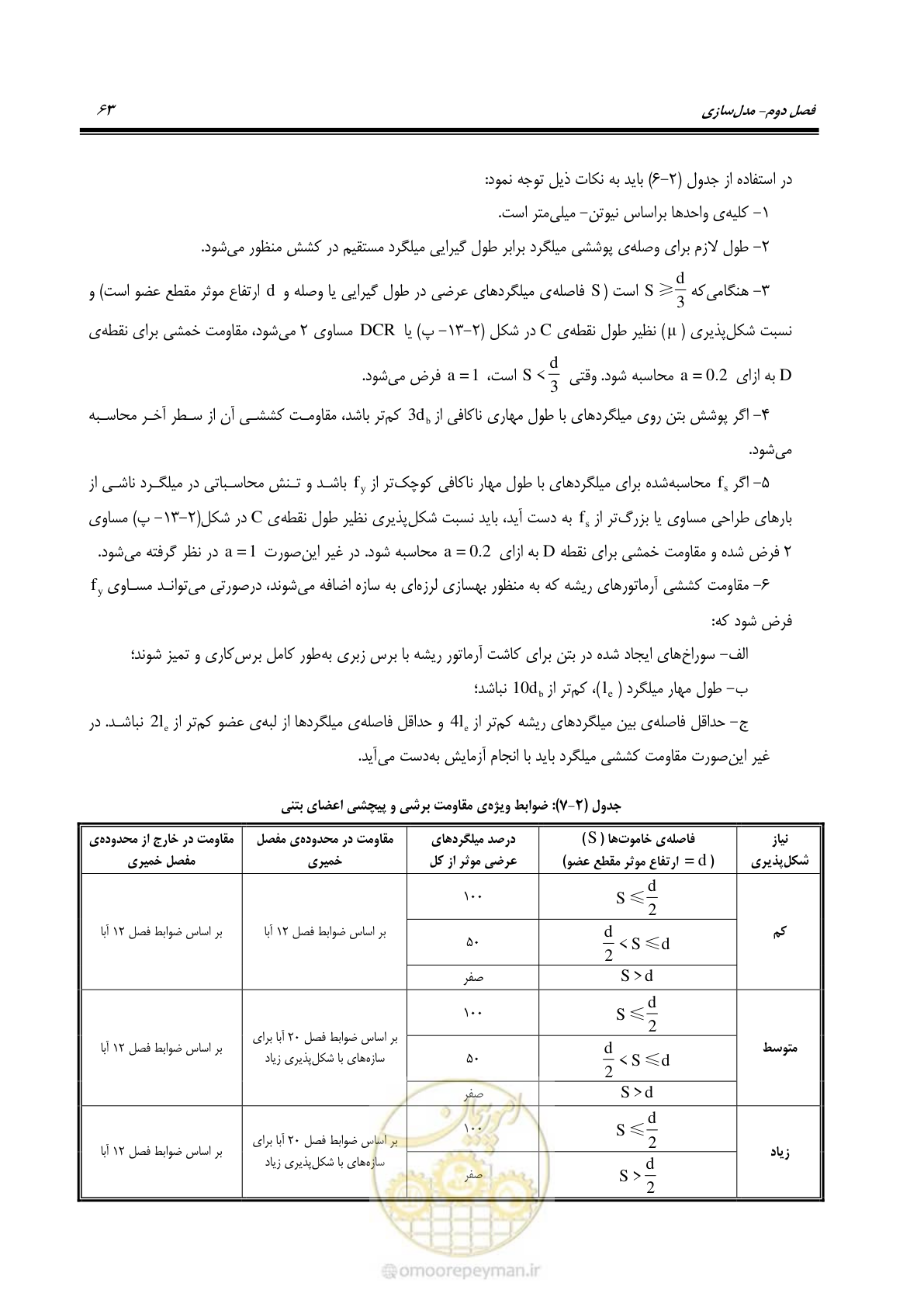 صفحه 77 از 352