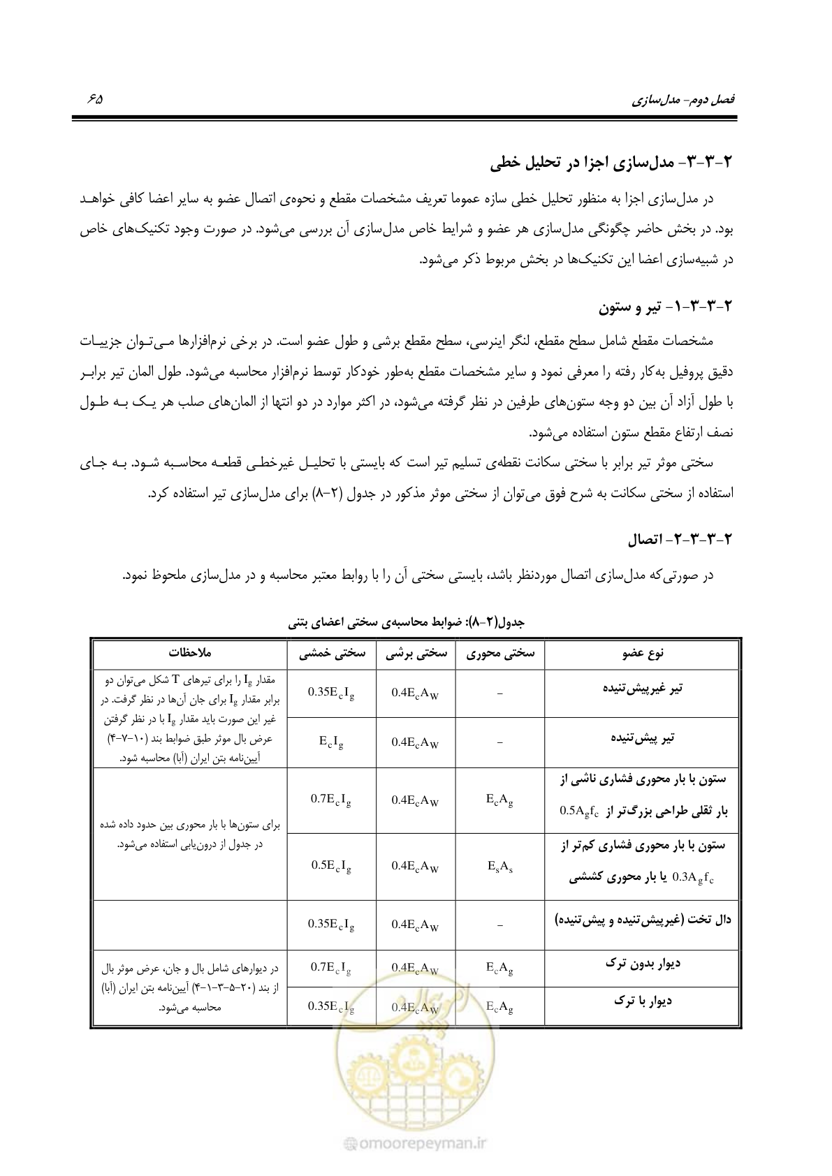 صفحه 79 از 352