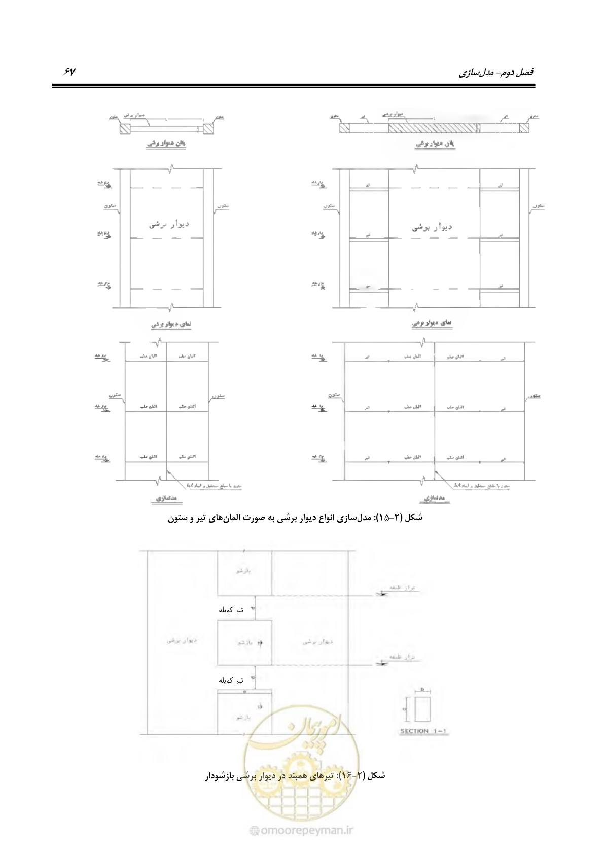 صفحه 81 از 352