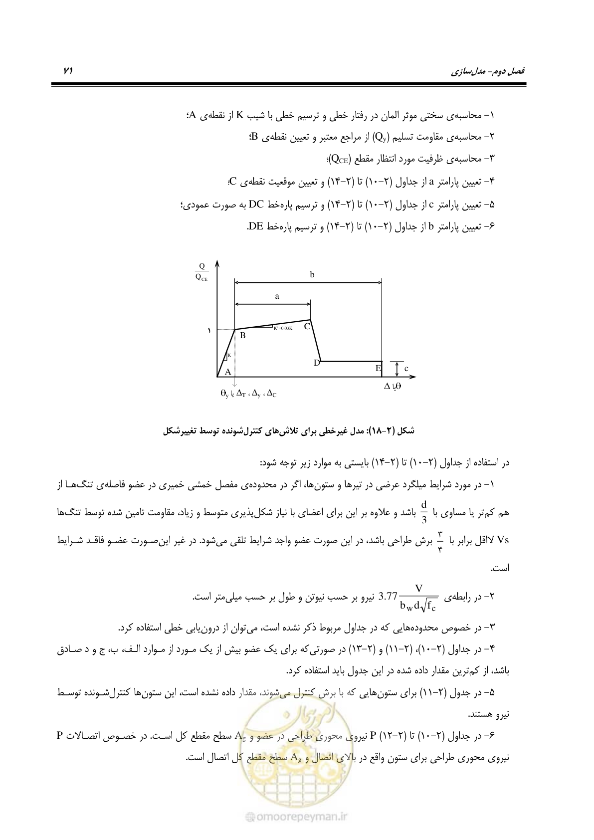 صفحه 85 از 352