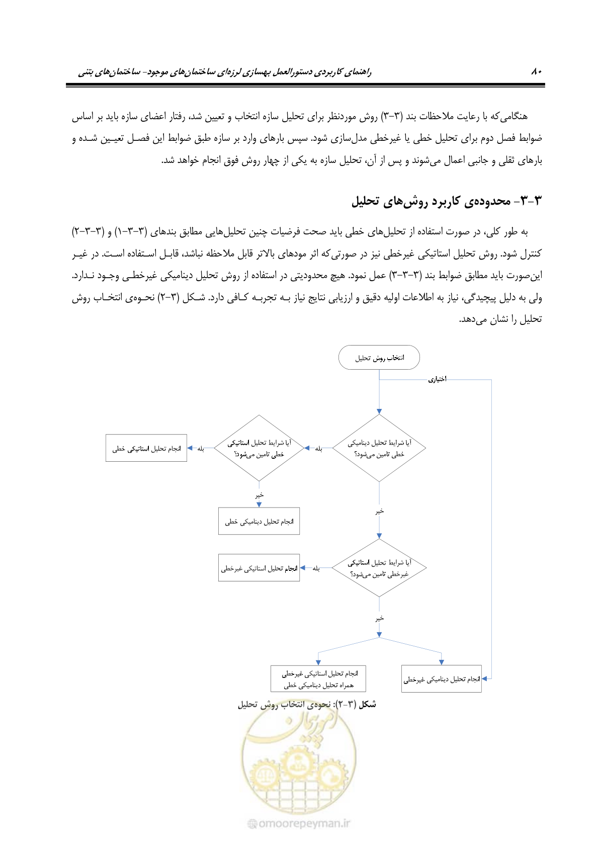 صفحه 94 از 352