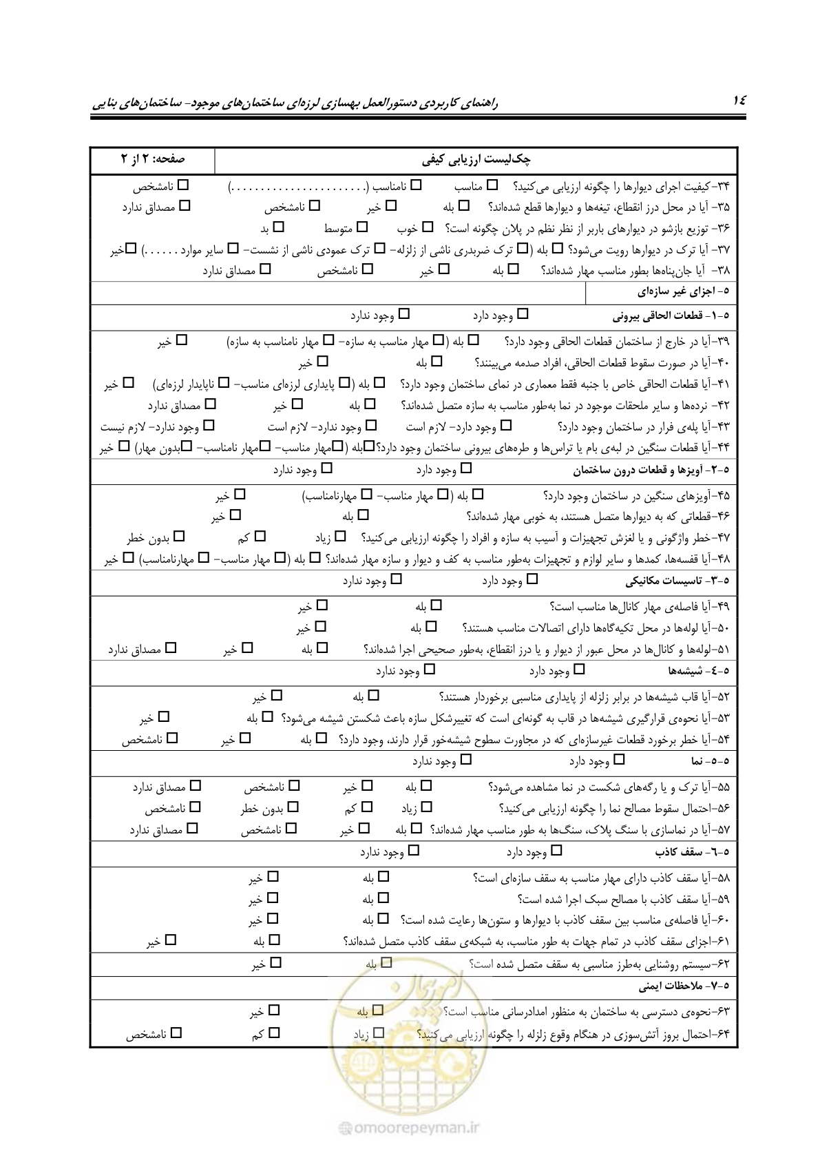 صفحه 22 از 80