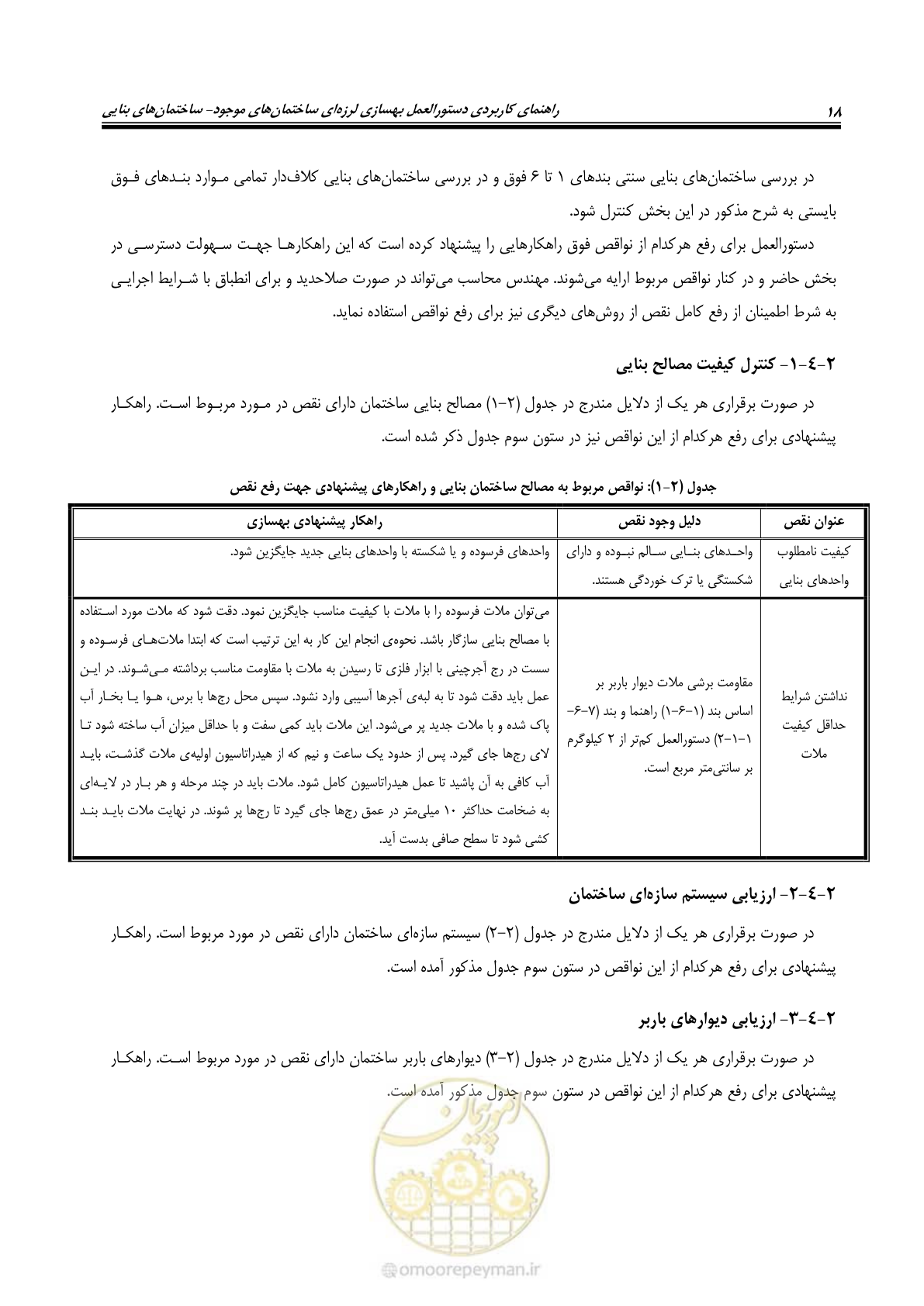 صفحه 26 از 80