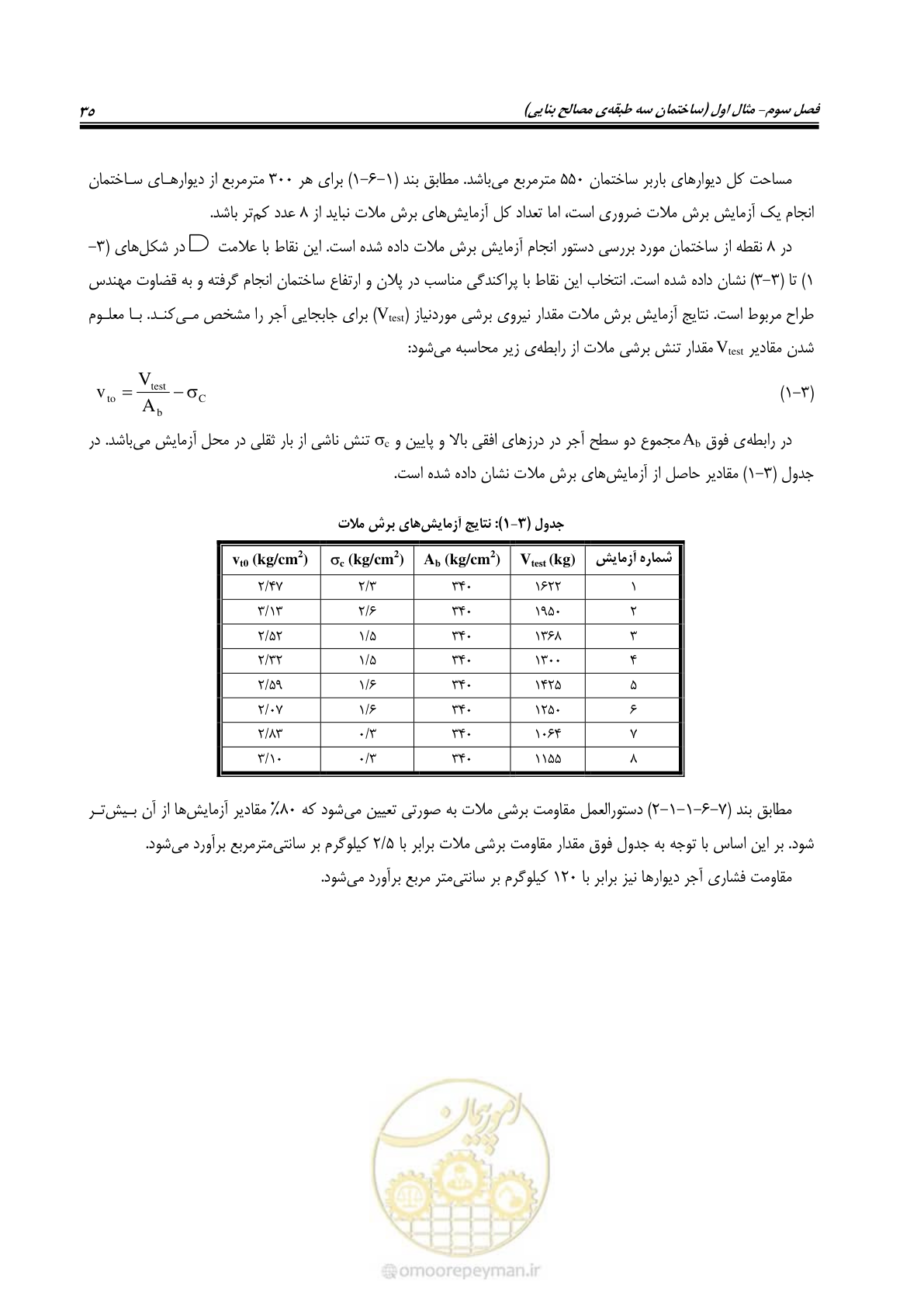 صفحه 43 از 80