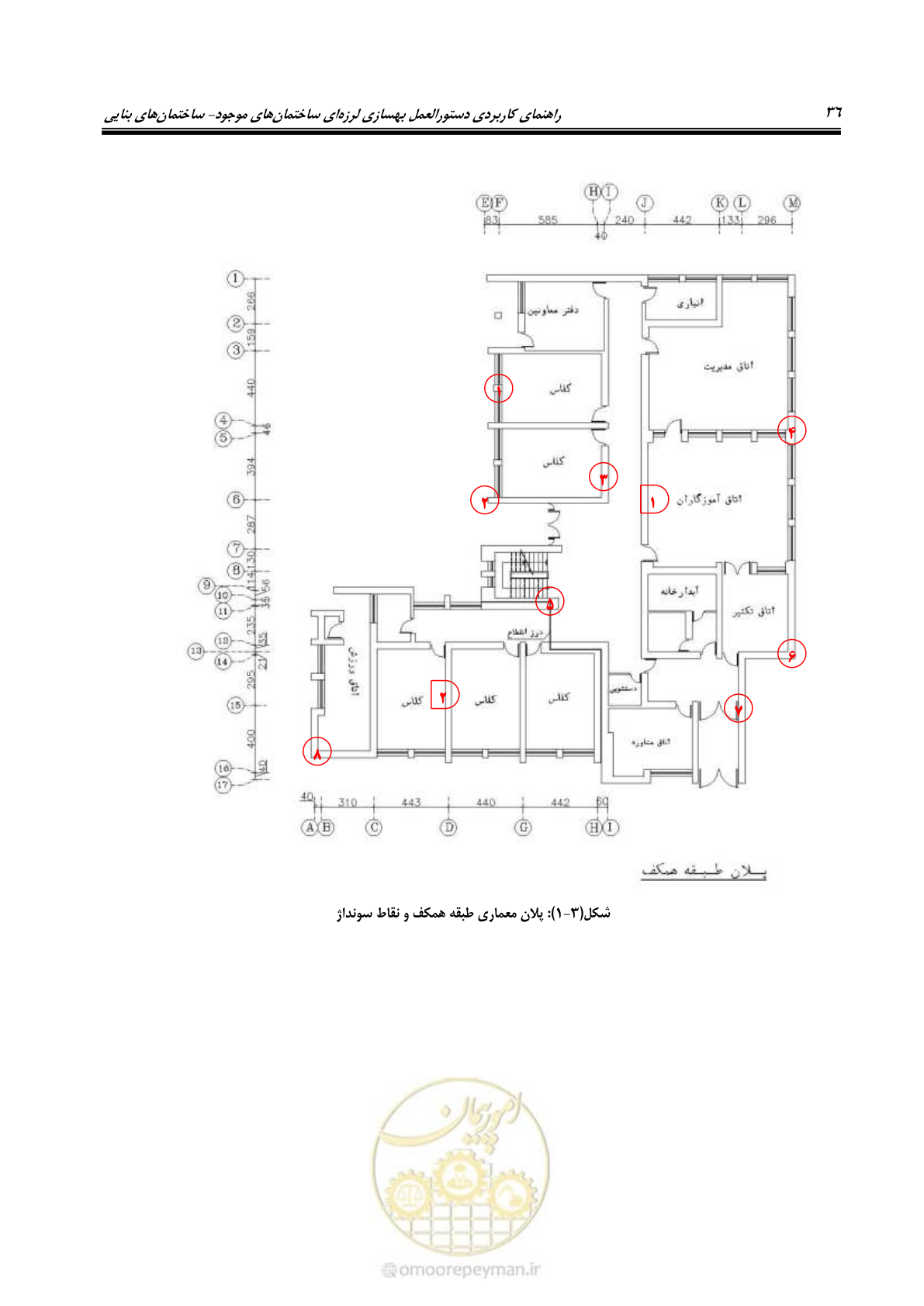 صفحه 44 از 80