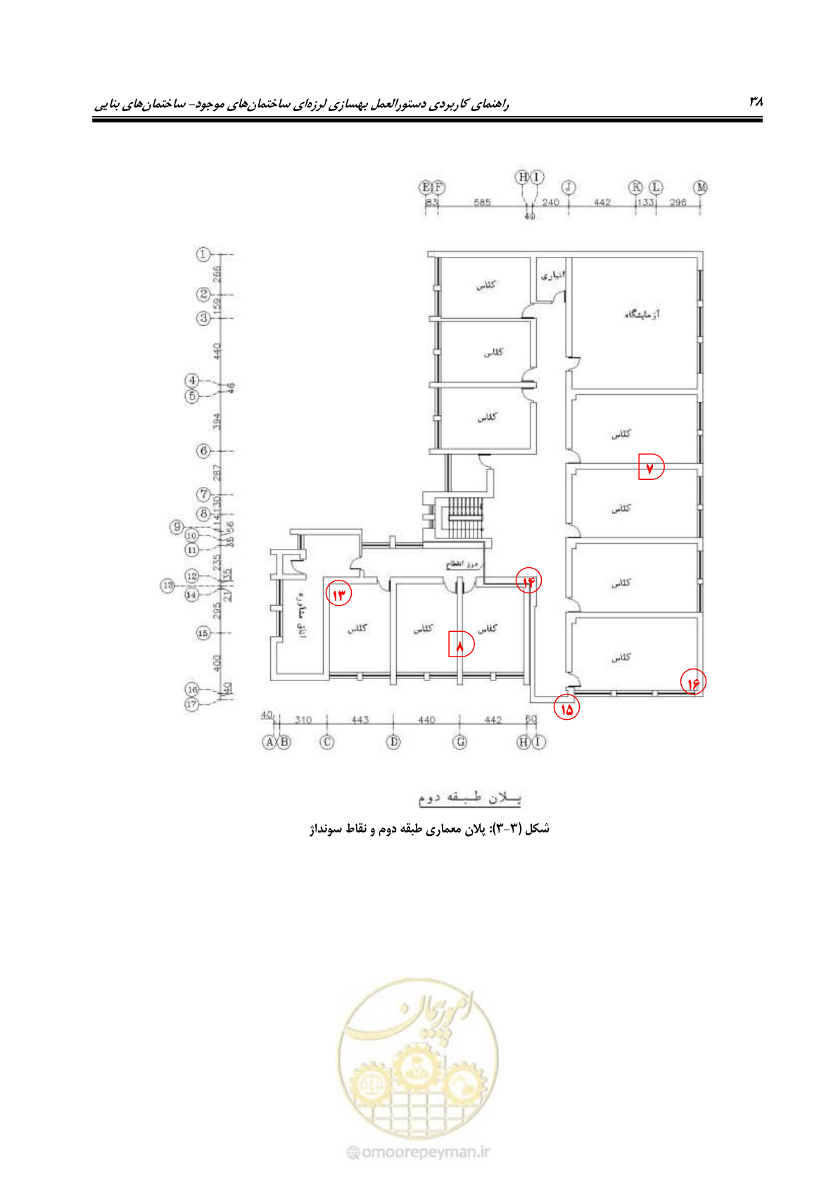 صفحه 46 از 80
