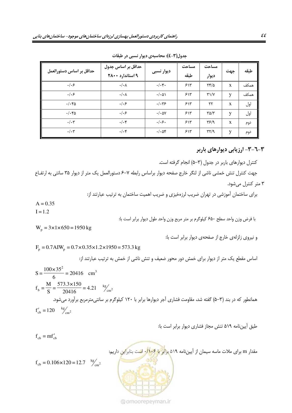 صفحه 52 از 80