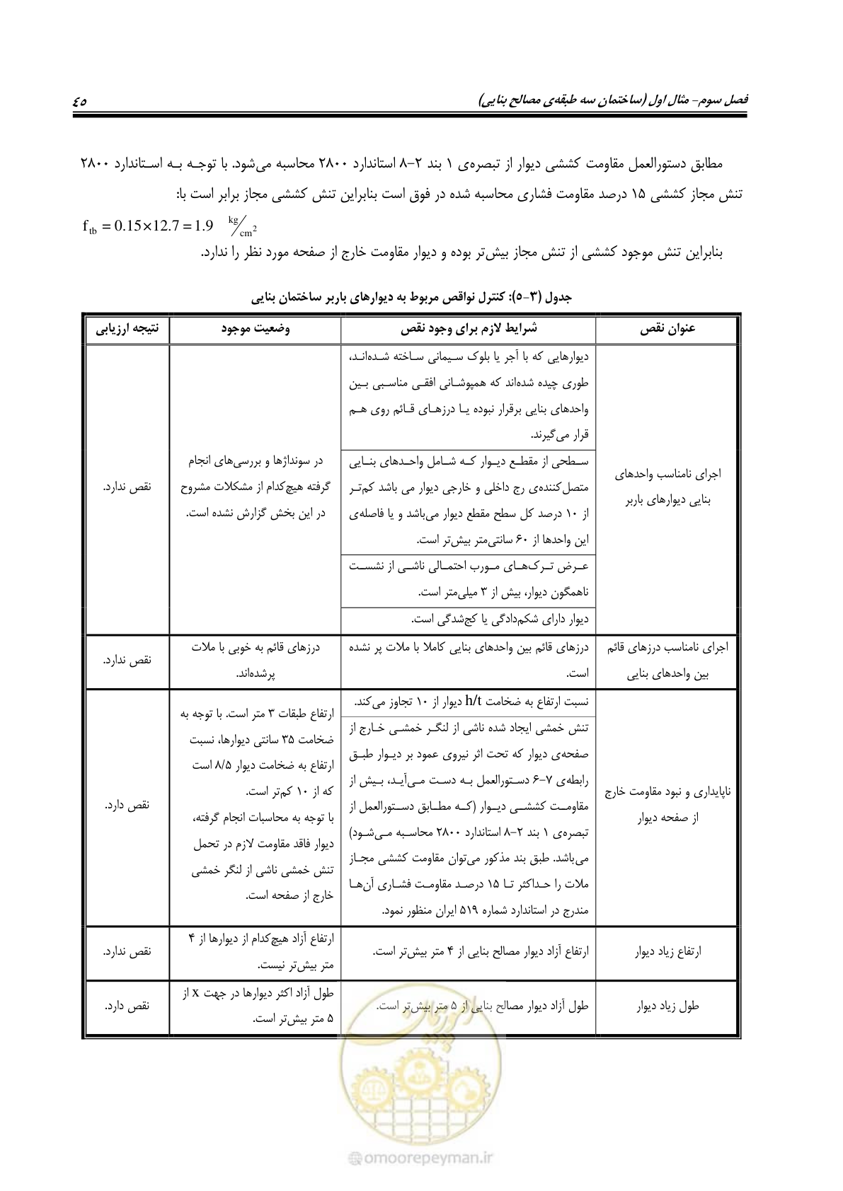 صفحه 53 از 80