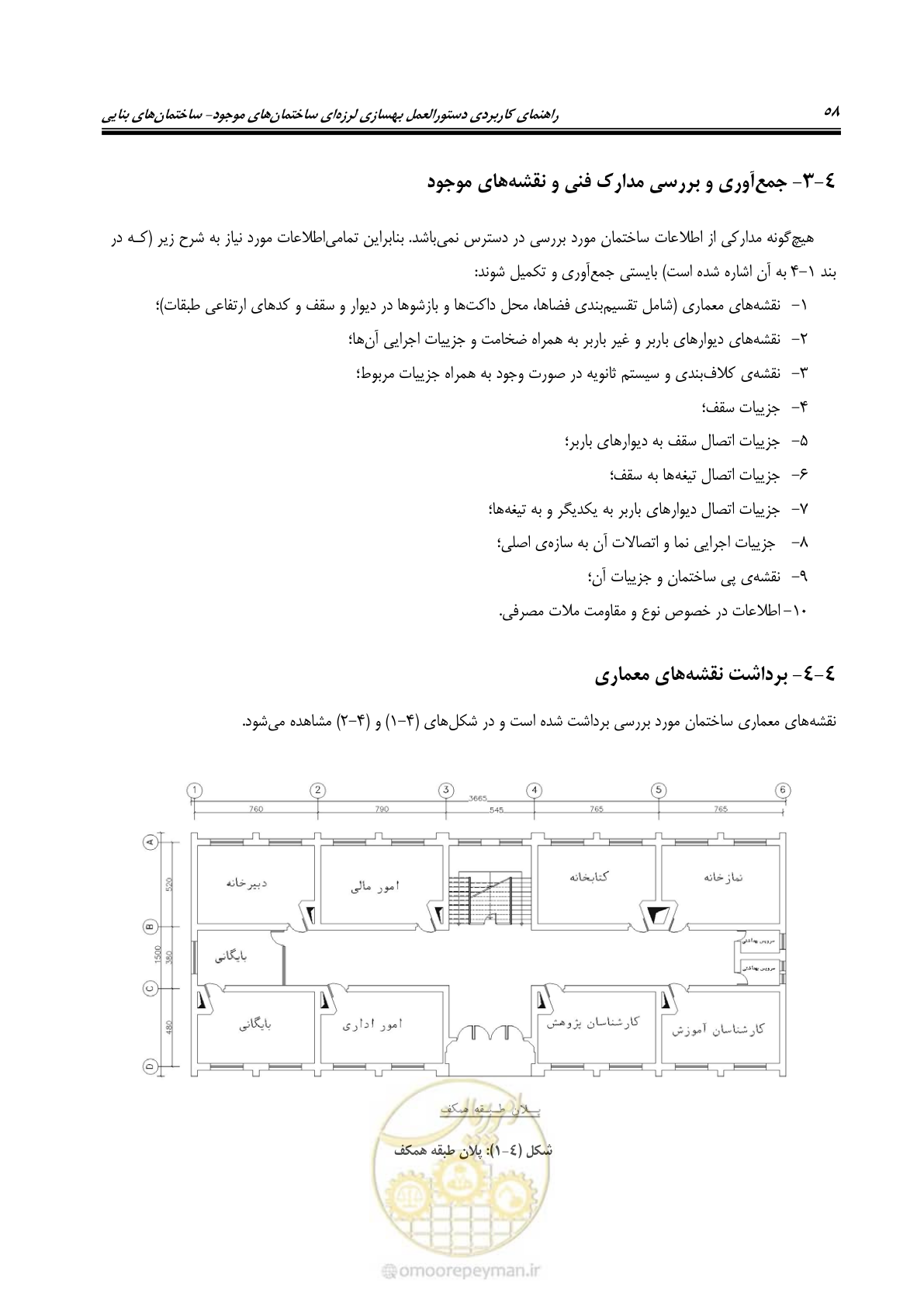 صفحه 66 از 80
