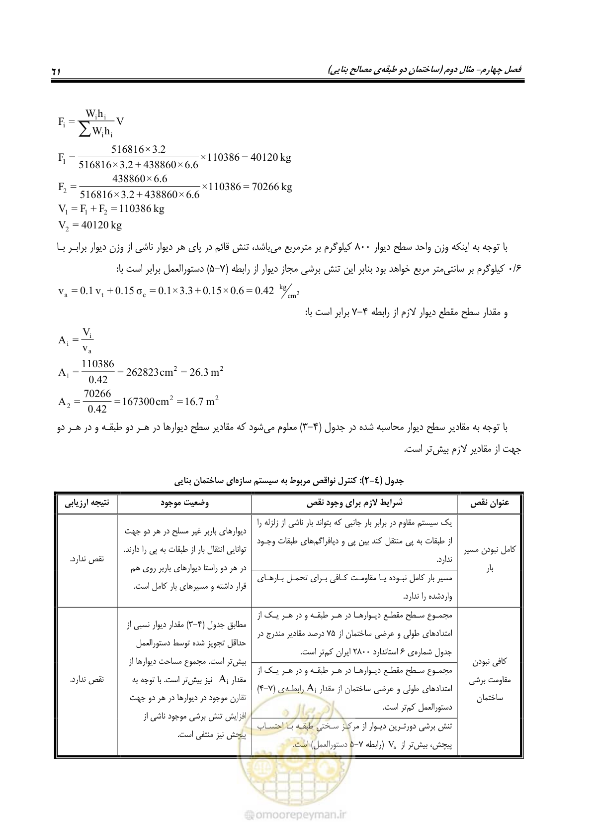 صفحه 69 از 80