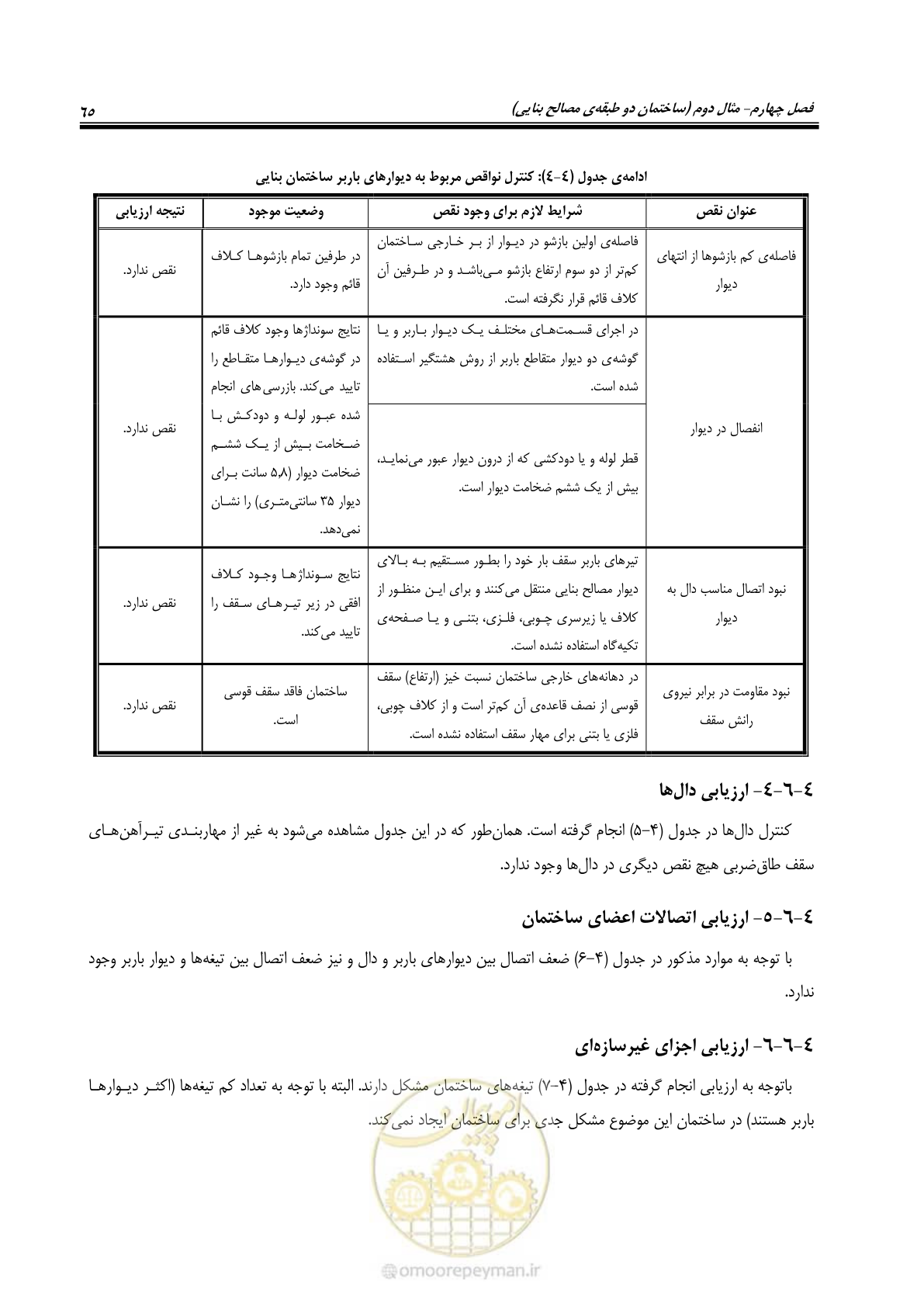 صفحه 73 از 80