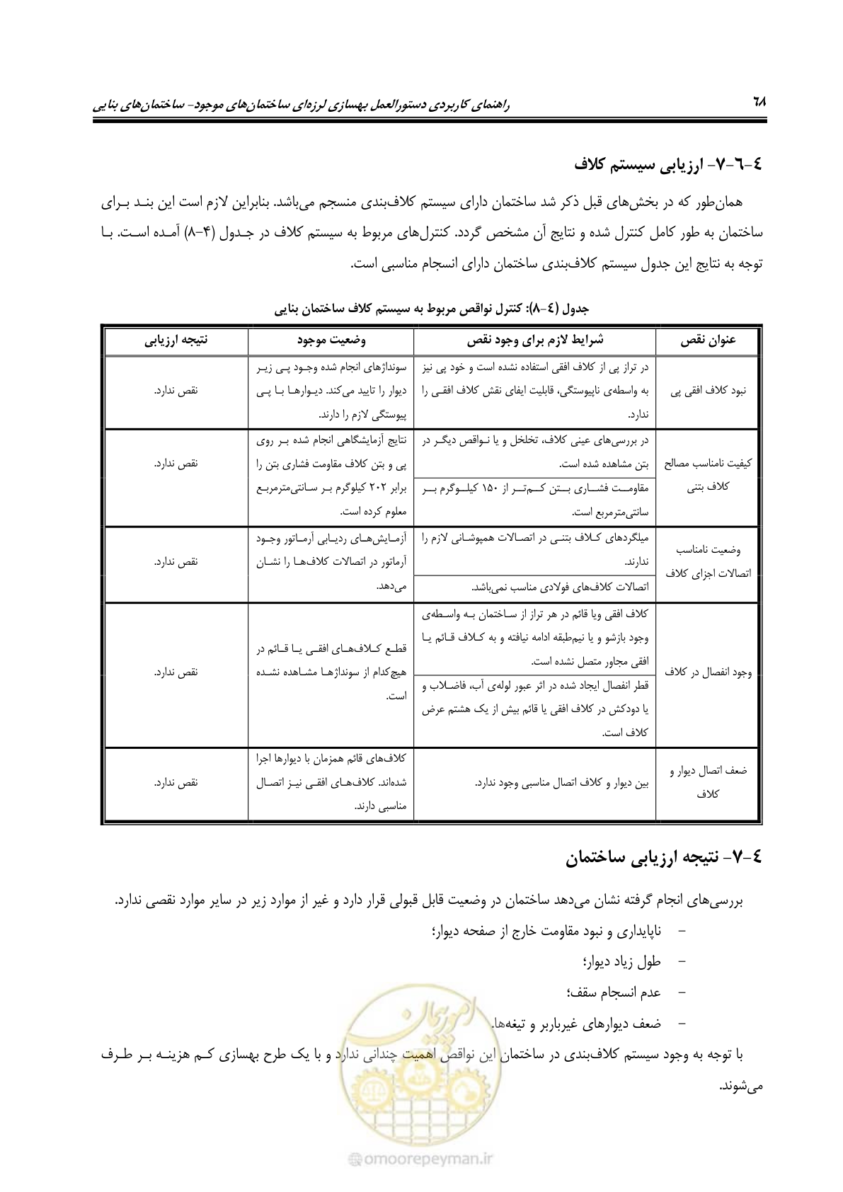 صفحه 76 از 80
