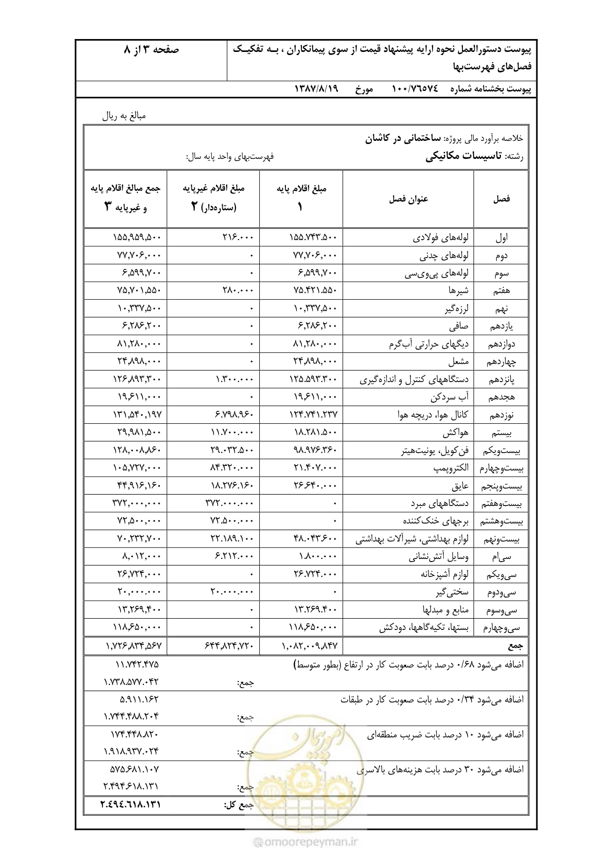صفحه 11 از 16