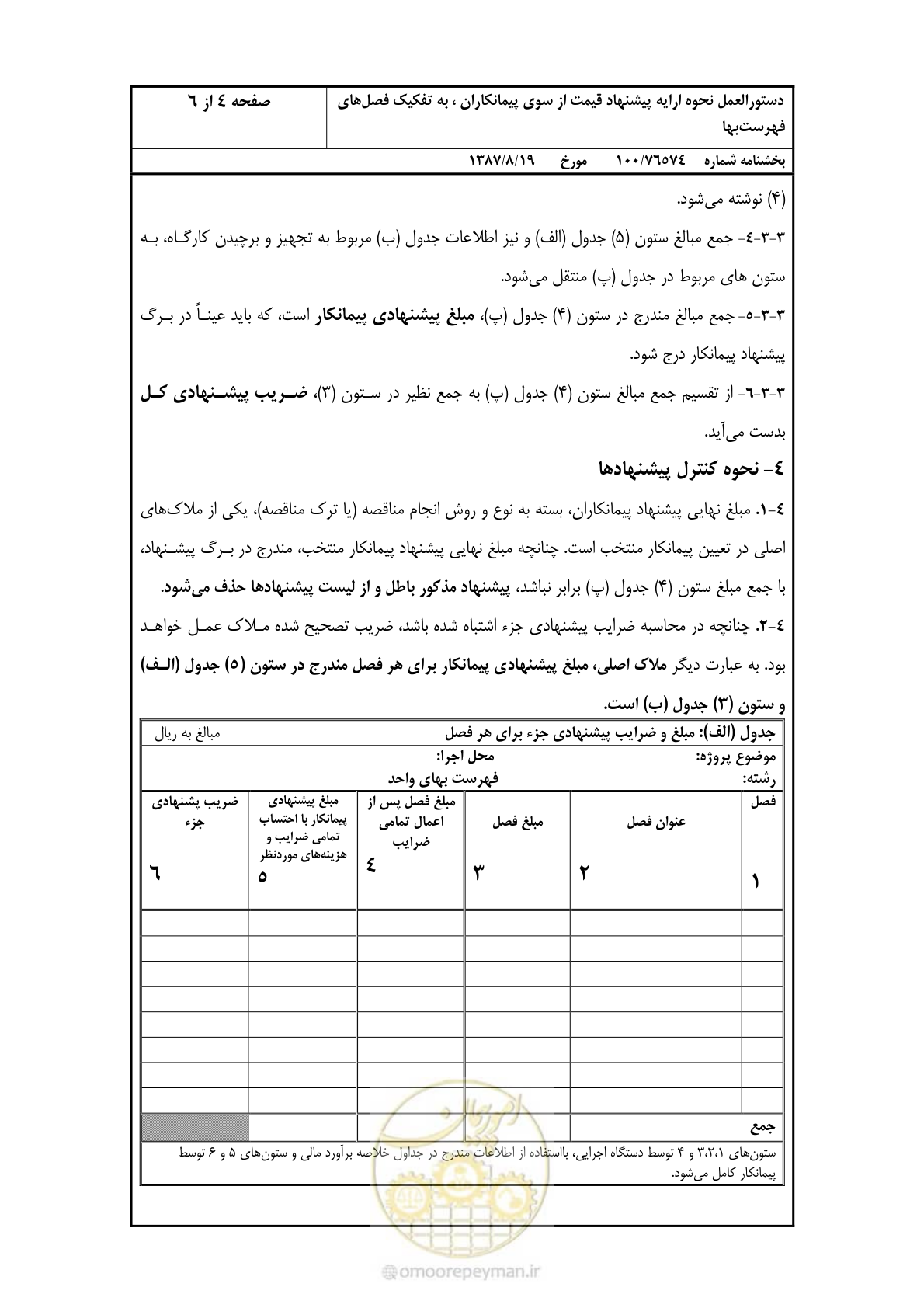 صفحه 5 از 16
