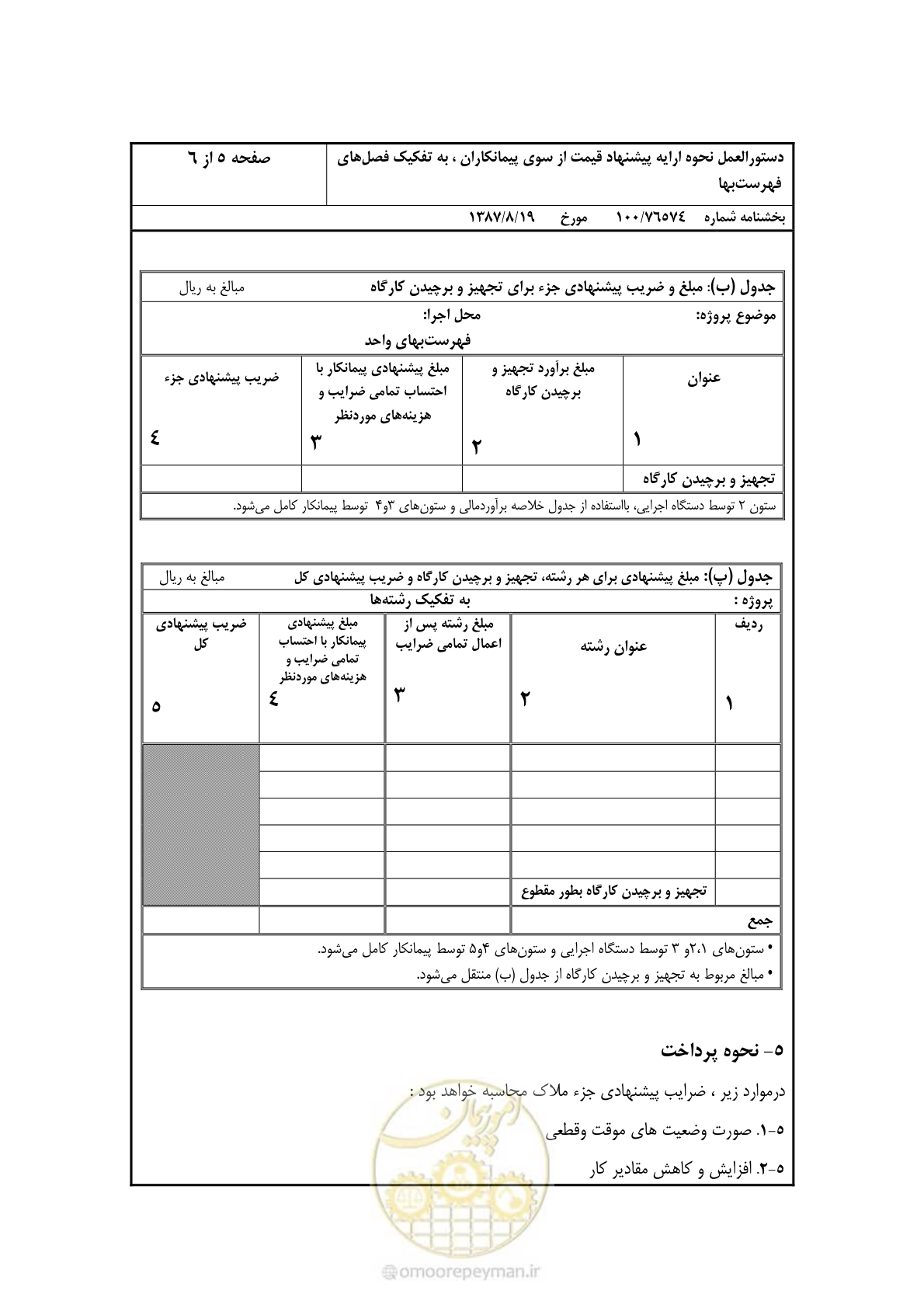 صفحه 6 از 16