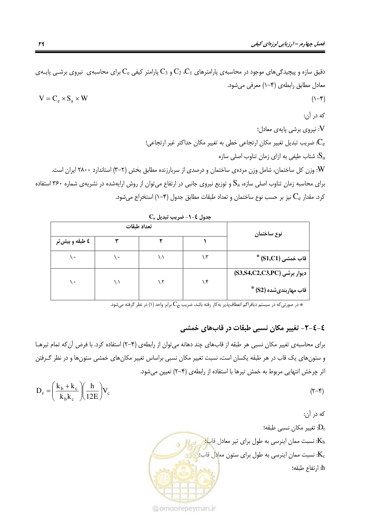 صفحه 41 از 97