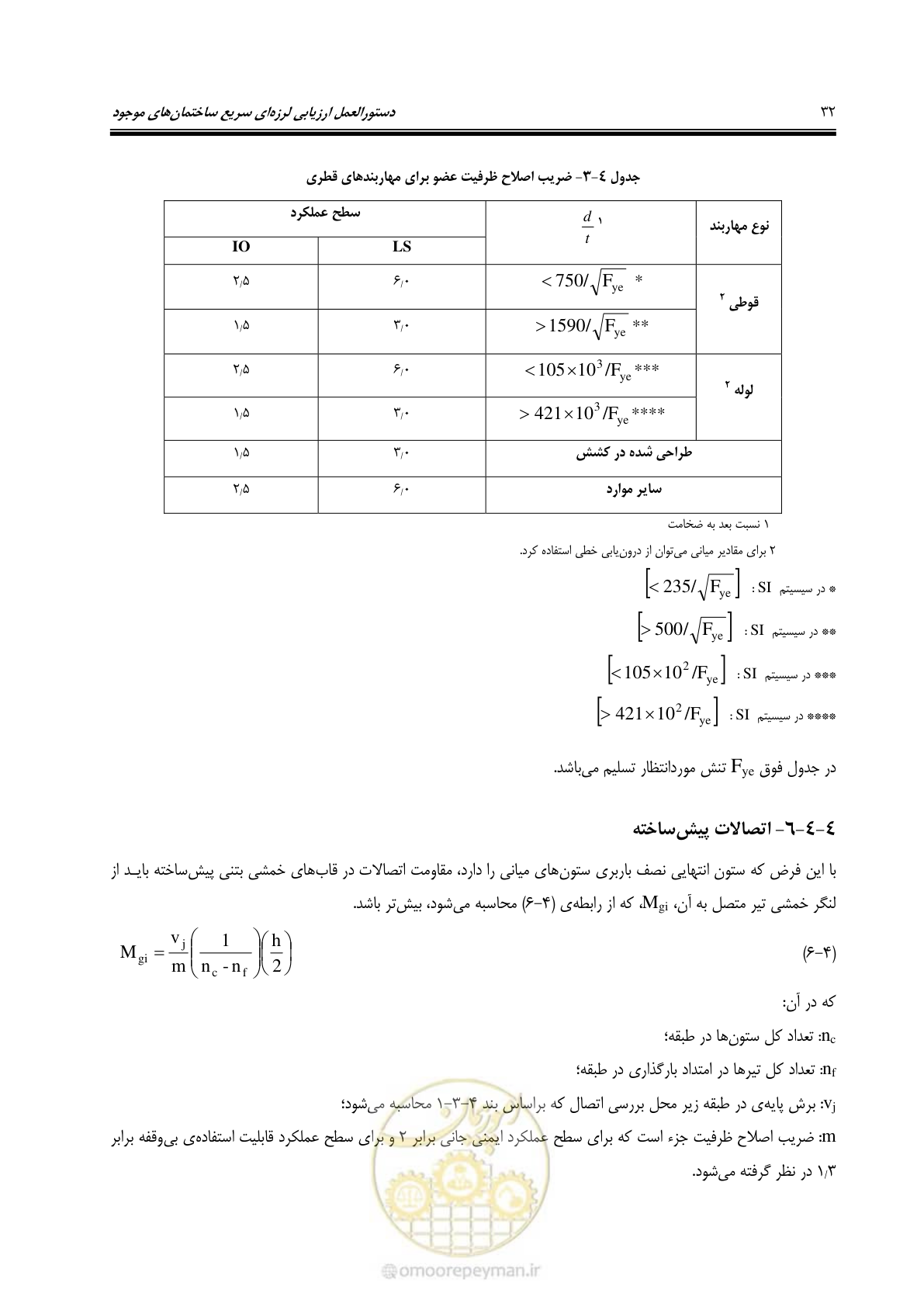 صفحه 44 از 97