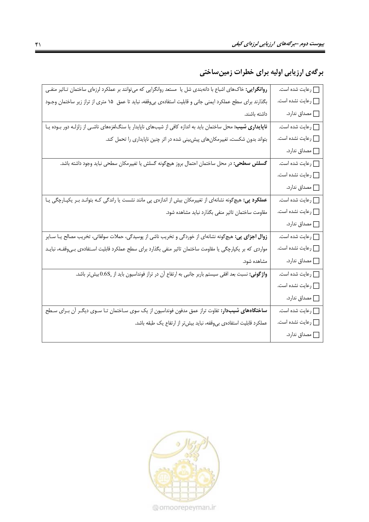 صفحه 53 از 97