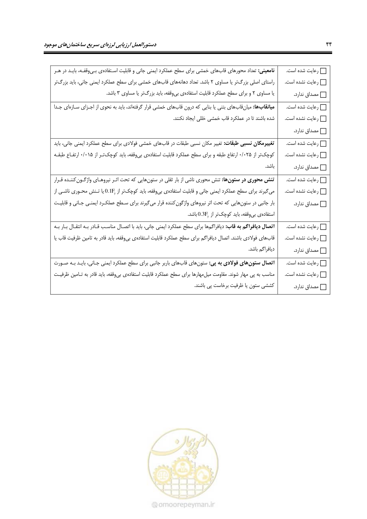 صفحه 56 از 97