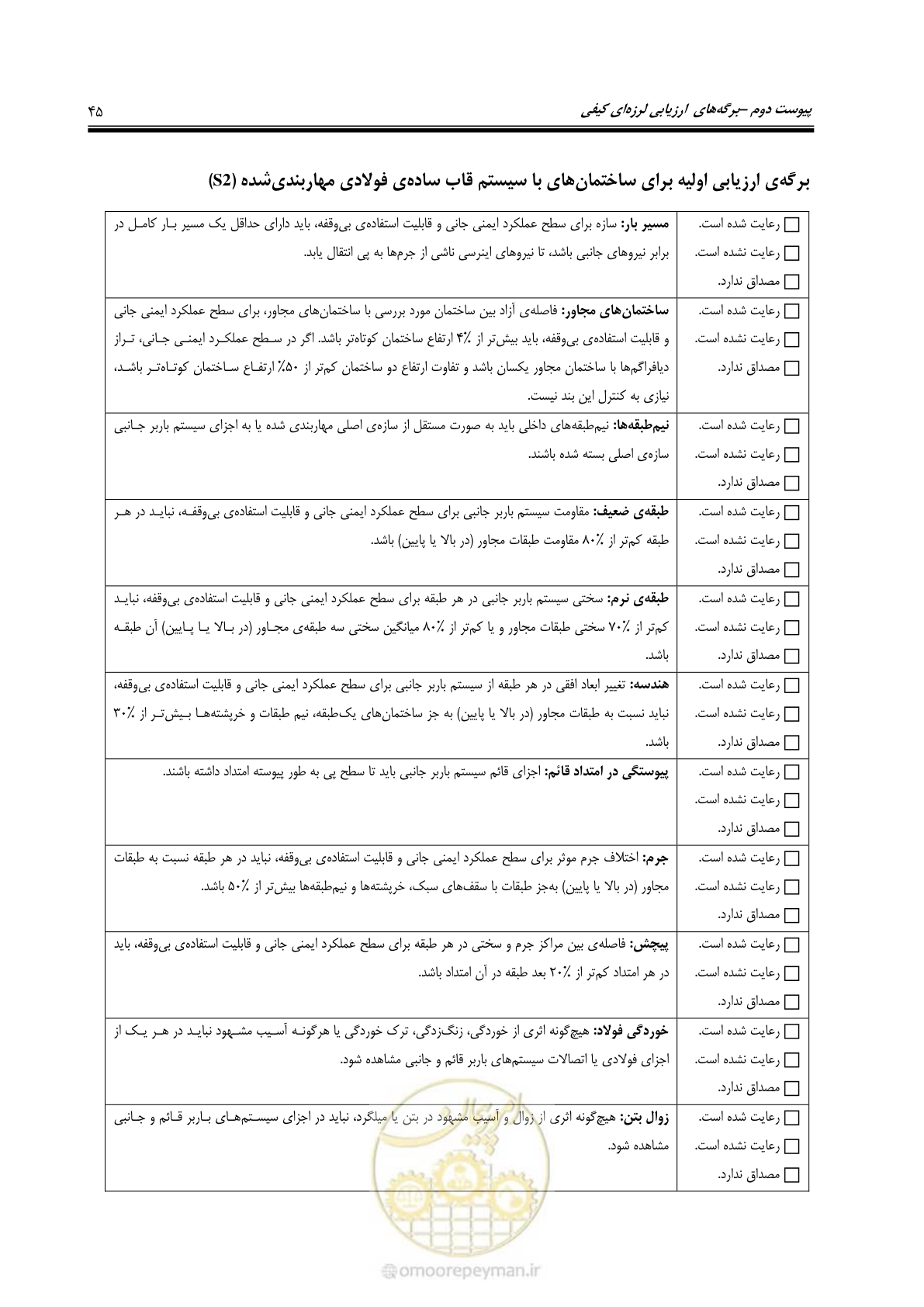 صفحه 57 از 97
