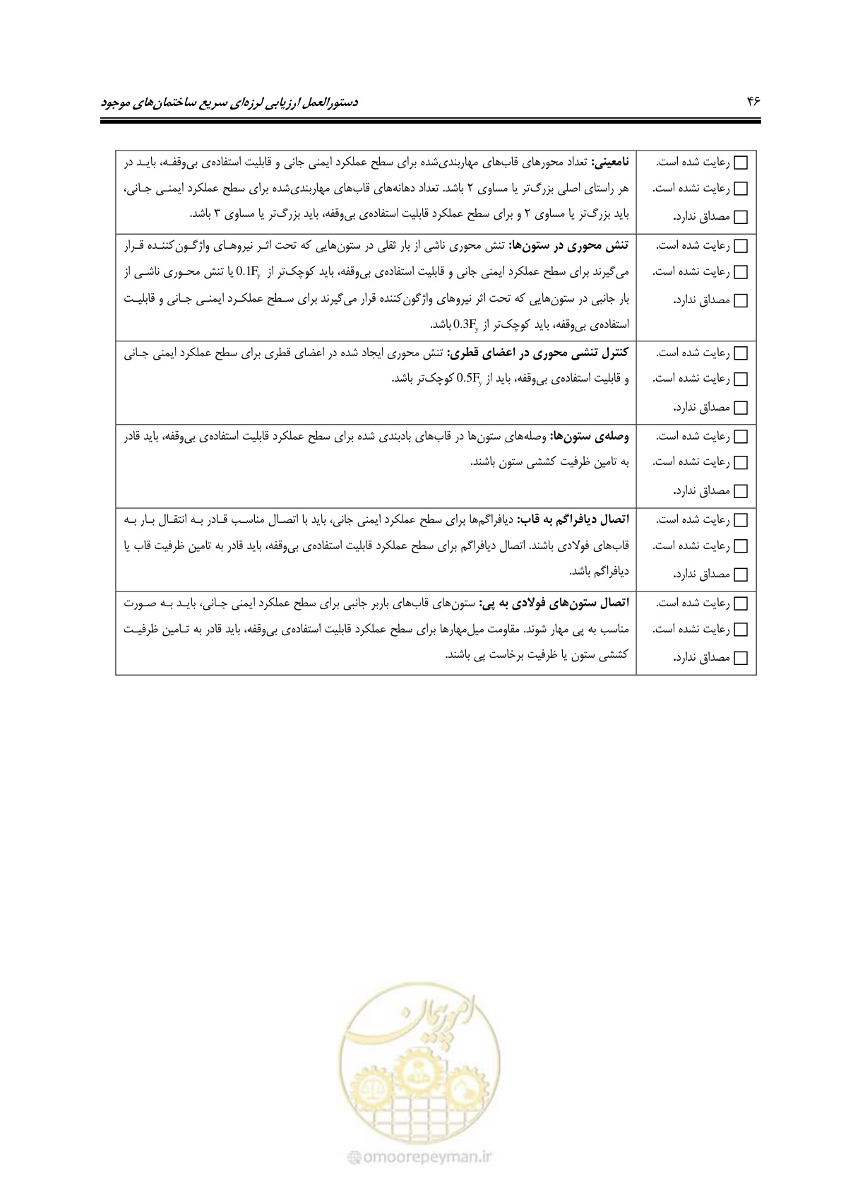 صفحه 58 از 97