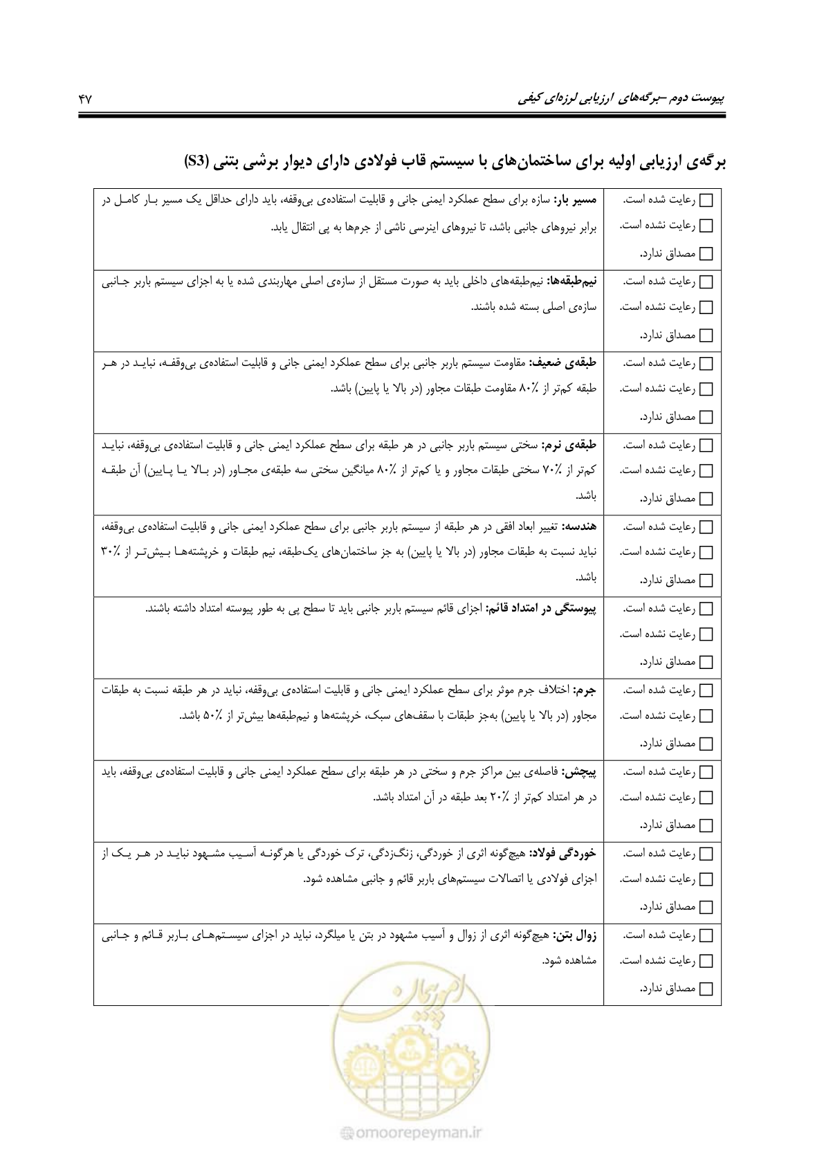صفحه 59 از 97
