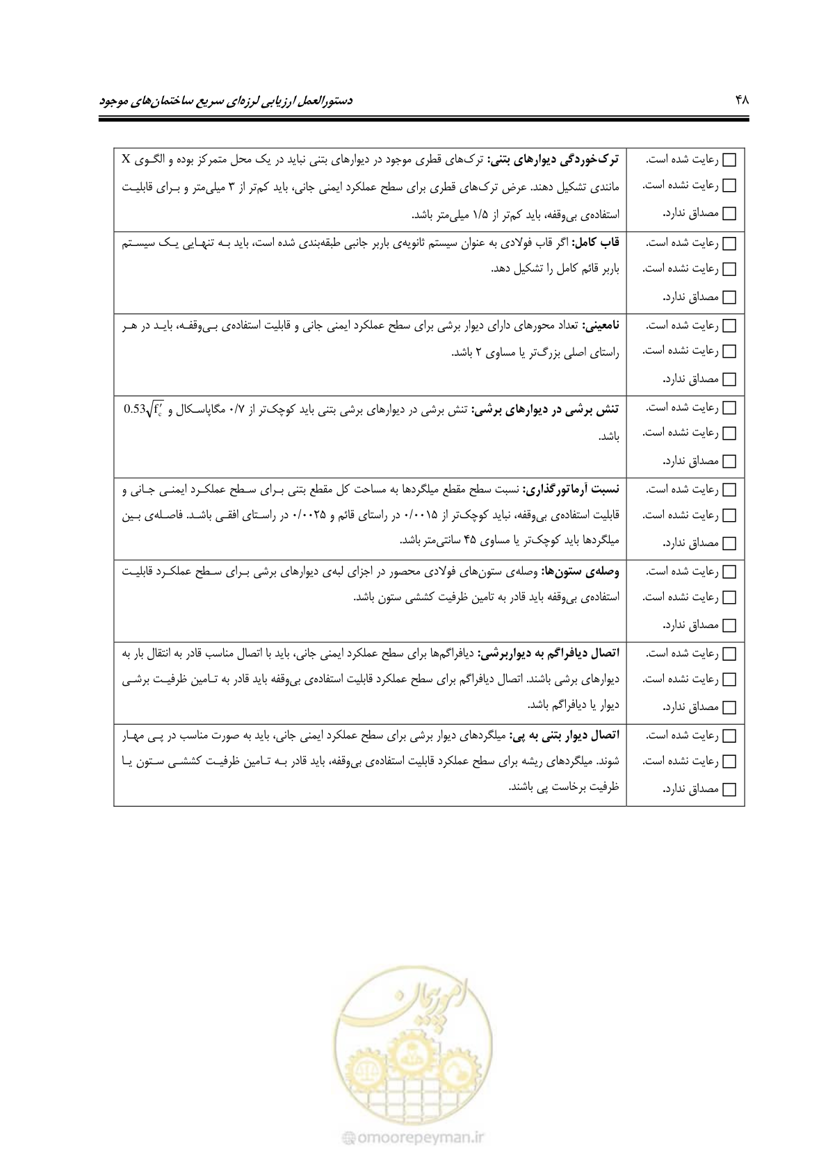 صفحه 60 از 97