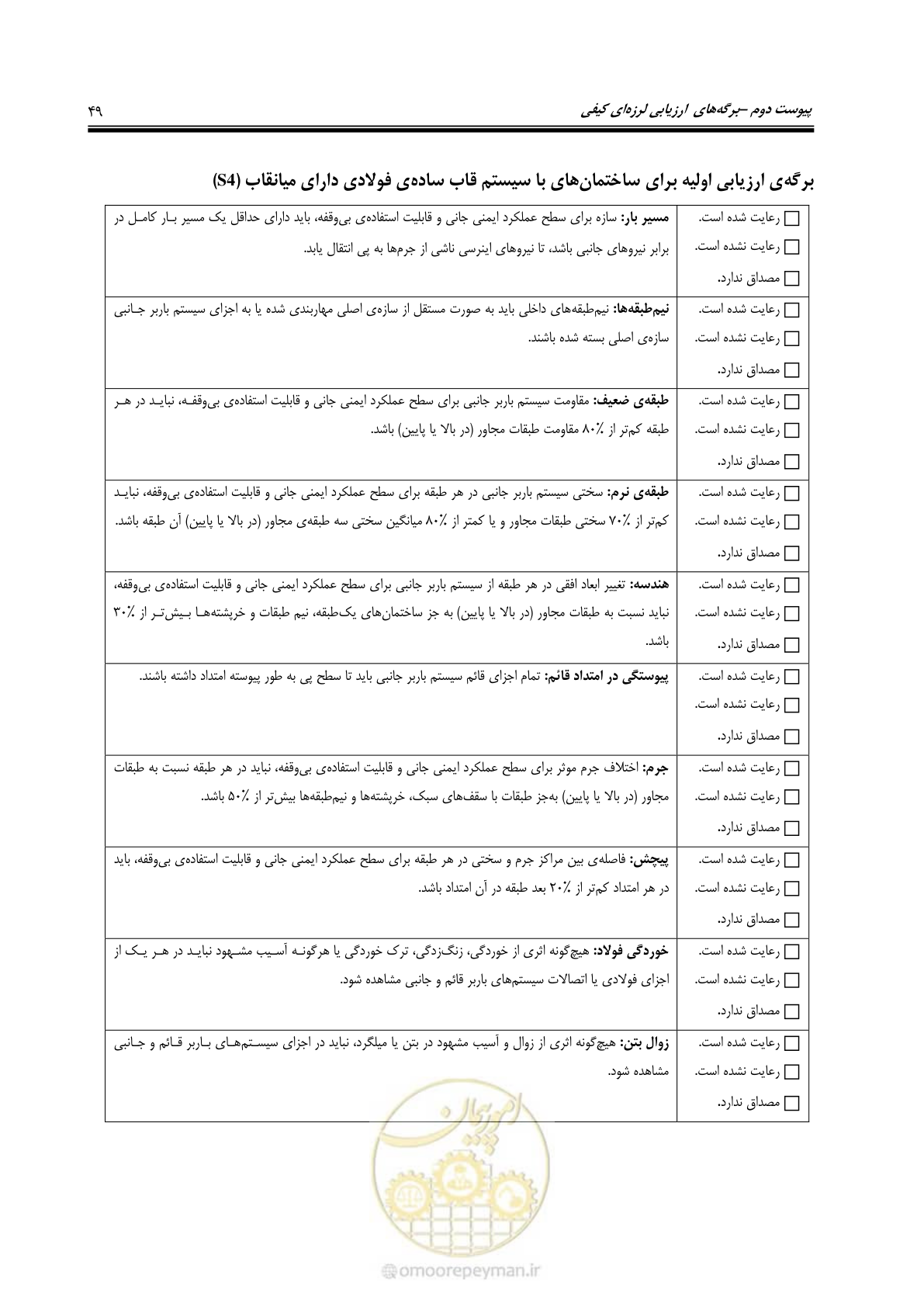 صفحه 61 از 97
