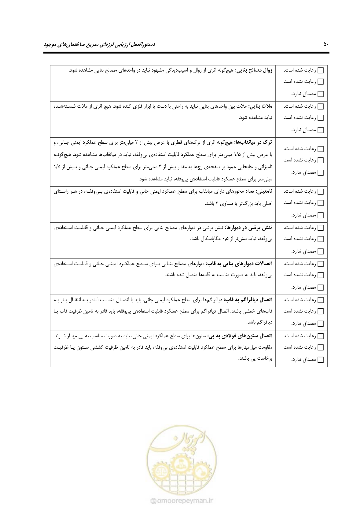 صفحه 62 از 97