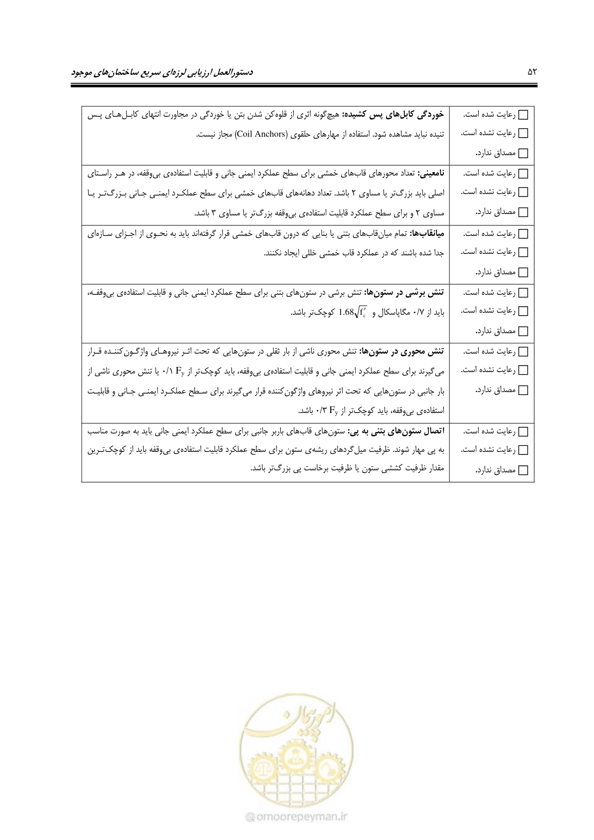 صفحه 64 از 97