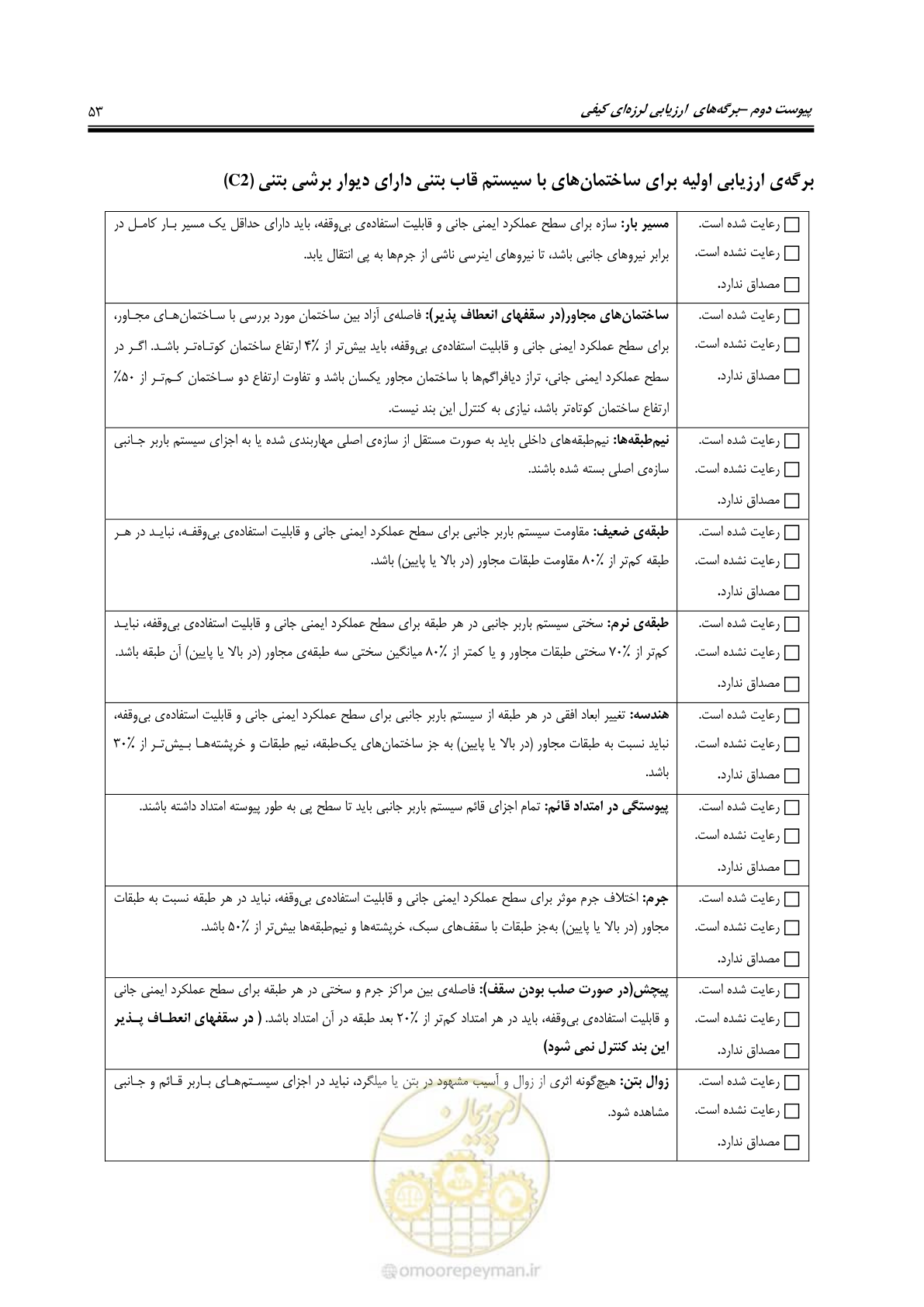 صفحه 65 از 97