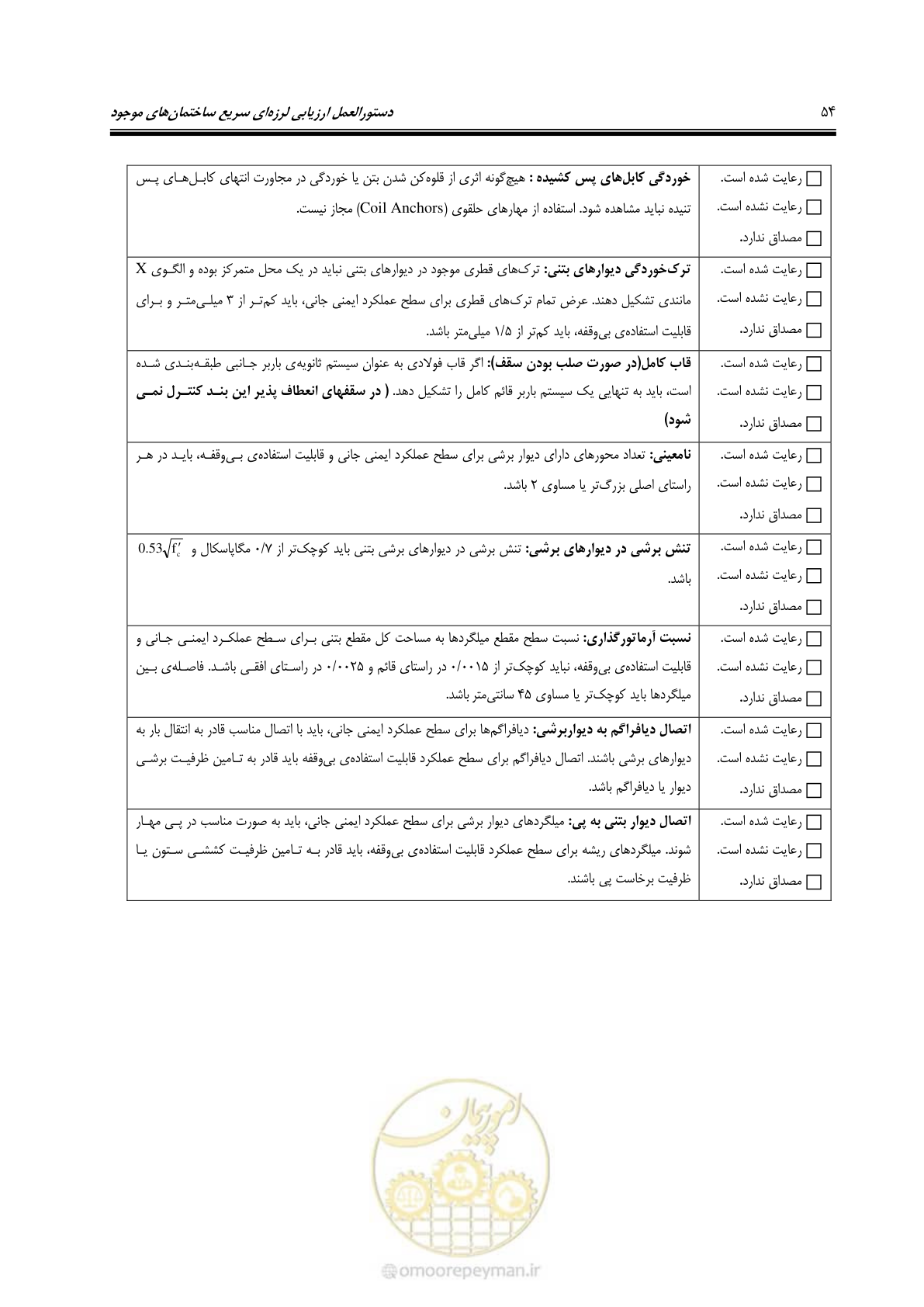 صفحه 66 از 97